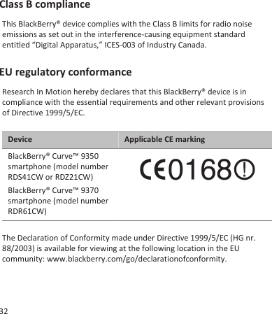 Class B complianceThis BlackBerry® device complies with the Class B limits for radio noiseemissions as set out in the interference-causing equipment standardentitled “Digital Apparatus,” ICES-003 of Industry Canada.EU regulatory conformanceResearch In Motion hereby declares that this BlackBerry® device is incompliance with the essential requirements and other relevant provisionsof Directive 1999/5/EC.Device Applicable CE markingBlackBerry® Curve™ 9350smartphone (model numberRDS41CW or RDZ21CW)BlackBerry® Curve™ 9370smartphone (model numberRDR61CW)The Declaration of Conformity made under Directive 1999/5/EC (HG nr.88/2003) is available for viewing at the following location in the EUcommunity: www.blackberry.com/go/declarationofconformity.32