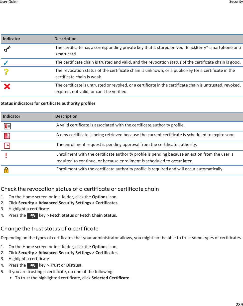 Indicator DescriptionThe certificate has a corresponding private key that is stored on your BlackBerry® smartphone or asmart card.The certificate chain is trusted and valid, and the revocation status of the certificate chain is good.The revocation status of the certificate chain is unknown, or a public key for a certificate in thecertificate chain is weak.The certificate is untrusted or revoked, or a certificate in the certificate chain is untrusted, revoked,expired, not valid, or can&apos;t be verified.Status indicators for certificate authority profilesIndicator DescriptionA valid certificate is associated with the certificate authority profile.A new certificate is being retrieved because the current certificate is scheduled to expire soon.The enrollment request is pending approval from the certificate authority.Enrollment with the certificate authority profile is pending because an action from the user isrequired to continue, or because enrollment is scheduled to occur later.Enrollment with the certificate authority profile is required and will occur automatically.Check the revocation status of a certificate or certificate chain1. On the Home screen or in a folder, click the Options icon.2. Click Security &gt; Advanced Security Settings &gt; Certificates.3. Highlight a certificate.4.  Press the   key &gt; Fetch Status or Fetch Chain Status.Change the trust status of a certificateDepending on the types of certificates that your administrator allows, you might not be able to trust some types of certificates.1. On the Home screen or in a folder, click the Options icon.2. Click Security &gt; Advanced Security Settings &gt; Certificates.3. Highlight a certificate.4.  Press the   key &gt; Trust or Distrust.5. If you are trusting a certificate, do one of the following:• To trust the highlighted certificate, click Selected Certificate.User Guide Security289