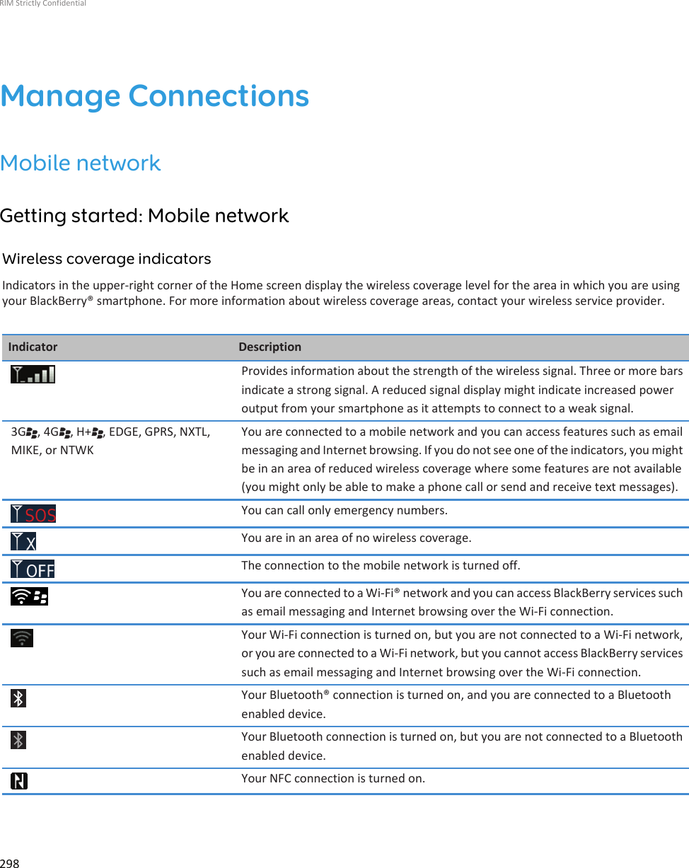 Manage ConnectionsMobile networkGetting started: Mobile networkWireless coverage indicatorsIndicators in the upper-right corner of the Home screen display the wireless coverage level for the area in which you are usingyour BlackBerry® smartphone. For more information about wireless coverage areas, contact your wireless service provider.Indicator DescriptionProvides information about the strength of the wireless signal. Three or more barsindicate a strong signal. A reduced signal display might indicate increased poweroutput from your smartphone as it attempts to connect to a weak signal.3G , 4G , H+ , EDGE, GPRS, NXTL,MIKE, or NTWKYou are connected to a mobile network and you can access features such as emailmessaging and Internet browsing. If you do not see one of the indicators, you mightbe in an area of reduced wireless coverage where some features are not available(you might only be able to make a phone call or send and receive text messages).You can call only emergency numbers.You are in an area of no wireless coverage.The connection to the mobile network is turned off.You are connected to a Wi-Fi® network and you can access BlackBerry services suchas email messaging and Internet browsing over the Wi-Fi connection.Your Wi-Fi connection is turned on, but you are not connected to a Wi-Fi network,or you are connected to a Wi-Fi network, but you cannot access BlackBerry servicessuch as email messaging and Internet browsing over the Wi-Fi connection.Your Bluetooth® connection is turned on, and you are connected to a Bluetoothenabled device.Your Bluetooth connection is turned on, but you are not connected to a Bluetoothenabled device.Your NFC connection is turned on.RIM Strictly Confidential298