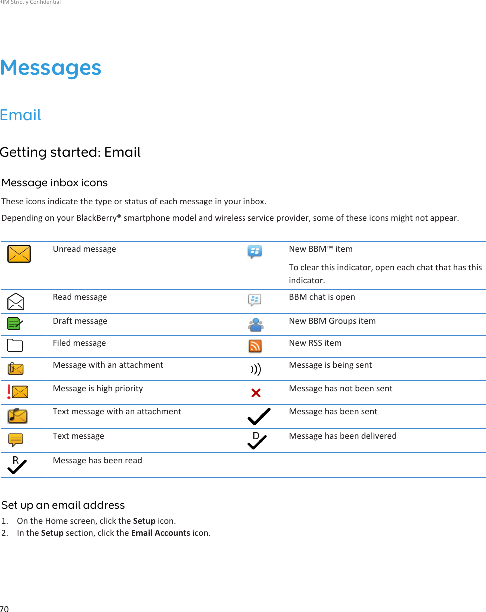 MessagesEmailGetting started: EmailMessage inbox iconsThese icons indicate the type or status of each message in your inbox.Depending on your BlackBerry® smartphone model and wireless service provider, some of these icons might not appear.Unread message New BBM™ itemTo clear this indicator, open each chat that has thisindicator.Read message BBM chat is openDraft message New BBM Groups itemFiled message New RSS itemMessage with an attachment Message is being sentMessage is high priority Message has not been sentText message with an attachment Message has been sentText message Message has been deliveredMessage has been readSet up an email address1. On the Home screen, click the Setup icon.2. In the Setup section, click the Email Accounts icon.RIM Strictly Confidential70