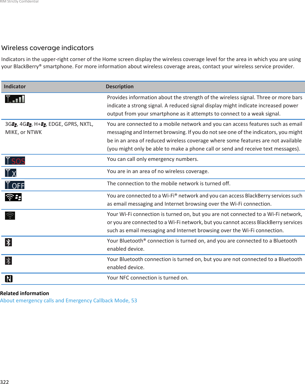 Wireless coverage indicatorsIndicators in the upper-right corner of the Home screen display the wireless coverage level for the area in which you are usingyour BlackBerry® smartphone. For more information about wireless coverage areas, contact your wireless service provider.Indicator DescriptionProvides information about the strength of the wireless signal. Three or more barsindicate a strong signal. A reduced signal display might indicate increased poweroutput from your smartphone as it attempts to connect to a weak signal.3G , 4G , H+ , EDGE, GPRS, NXTL,MIKE, or NTWKYou are connected to a mobile network and you can access features such as emailmessaging and Internet browsing. If you do not see one of the indicators, you mightbe in an area of reduced wireless coverage where some features are not available(you might only be able to make a phone call or send and receive text messages).You can call only emergency numbers.You are in an area of no wireless coverage.The connection to the mobile network is turned off.You are connected to a Wi-Fi® network and you can access BlackBerry services suchas email messaging and Internet browsing over the Wi-Fi connection.Your Wi-Fi connection is turned on, but you are not connected to a Wi-Fi network,or you are connected to a Wi-Fi network, but you cannot access BlackBerry servicessuch as email messaging and Internet browsing over the Wi-Fi connection.Your Bluetooth® connection is turned on, and you are connected to a Bluetoothenabled device.Your Bluetooth connection is turned on, but you are not connected to a Bluetoothenabled device.Your NFC connection is turned on.Related informationAbout emergency calls and Emergency Callback Mode, 53RIM Strictly Confidential322
