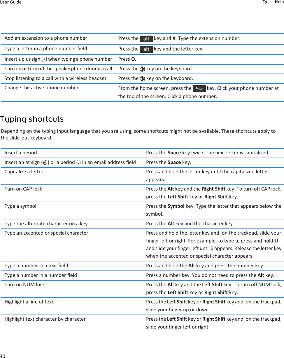 Add an extension to a phone number Press the   key and X. Type the extension number.Type a letter in a phone number field Press the   key and the letter key.Insert a plus sign (+) when typing a phone number Press O.Turn on or turn off the speakerphone during a call Press the   key on the keyboard.Stop listening to a call with a wireless headset Press the   key on the keyboard.Change the active phone number From the home screen, press the   key. Click your phone number atthe top of the screen. Click a phone number.Typing shortcutsDepending on the typing input language that you are using, some shortcuts might not be available. These shortcuts apply tothe slide-out keyboard.Insert a period Press the Space key twice. The next letter is capitalized.Insert an at sign (@) or a period (.) in an email address field Press the Space key.Capitalize a letter Press and hold the letter key until the capitalized letterappears.Turn on CAP lock Press the Alt key and the Right Shift key. To turn off CAP lock,press the Left Shift key or Right Shift key.Type a symbol Press the Symbol key. Type the letter that appears below thesymbol.Type the alternate character on a key Press the Alt key and the character key.Type an accented or special character Press and hold the letter key and, on the trackpad, slide yourfinger left or right. For example, to type ü, press and hold Uand slide your finger left until ü appears. Release the letter keywhen the accented or special character appears.Type a number in a text field Press and hold the Alt key and press the number key.Type a number in a number field Press a number key. You do not need to press the Alt key.Turn on NUM lock Press the Alt key and the Left Shift key. To turn off NUM lock,press the Left Shift key or Right Shift key.Highlight a line of text Press the Left Shift key or Right Shift key and, on the trackpad,slide your finger up or down.Highlight text character by character Press the Left Shift key or Right Shift key and, on the trackpad,slide your finger left or right.User Guide Quick Help30