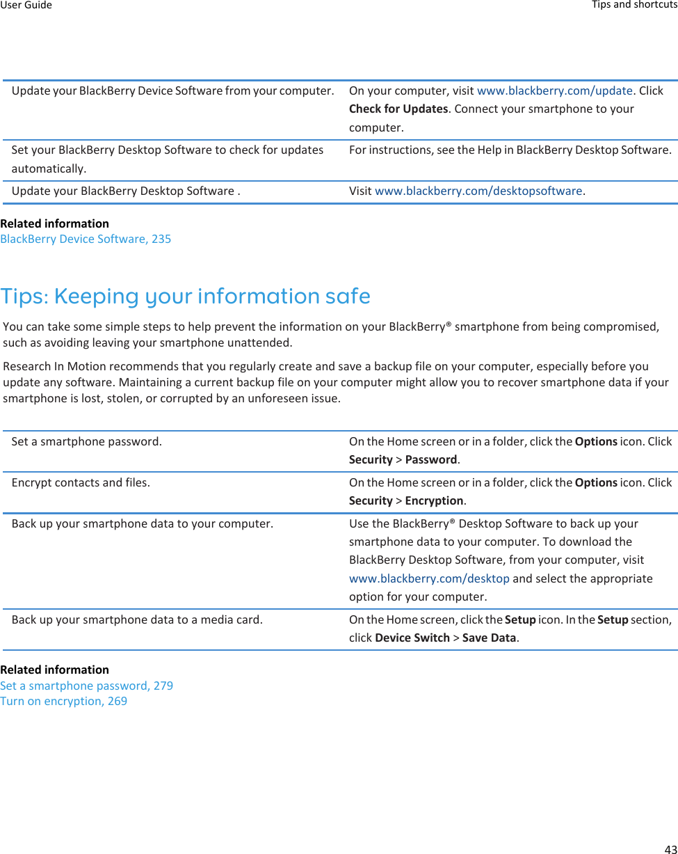 Update your BlackBerry Device Software from your computer. On your computer, visit www.blackberry.com/update. ClickCheck for Updates. Connect your smartphone to yourcomputer.Set your BlackBerry Desktop Software to check for updatesautomatically.For instructions, see the Help in BlackBerry Desktop Software.Update your BlackBerry Desktop Software . Visit www.blackberry.com/desktopsoftware.Related informationBlackBerry Device Software, 235Tips: Keeping your information safeYou can take some simple steps to help prevent the information on your BlackBerry® smartphone from being compromised,such as avoiding leaving your smartphone unattended.Research In Motion recommends that you regularly create and save a backup file on your computer, especially before youupdate any software. Maintaining a current backup file on your computer might allow you to recover smartphone data if yoursmartphone is lost, stolen, or corrupted by an unforeseen issue.Set a smartphone password. On the Home screen or in a folder, click the Options icon. ClickSecurity &gt; Password.Encrypt contacts and files. On the Home screen or in a folder, click the Options icon. ClickSecurity &gt; Encryption.Back up your smartphone data to your computer. Use the BlackBerry® Desktop Software to back up yoursmartphone data to your computer. To download theBlackBerry Desktop Software, from your computer, visitwww.blackberry.com/desktop and select the appropriateoption for your computer.Back up your smartphone data to a media card. On the Home screen, click the Setup icon. In the Setup section,click Device Switch &gt; Save Data.Related informationSet a smartphone password, 279Turn on encryption, 269User Guide Tips and shortcuts43