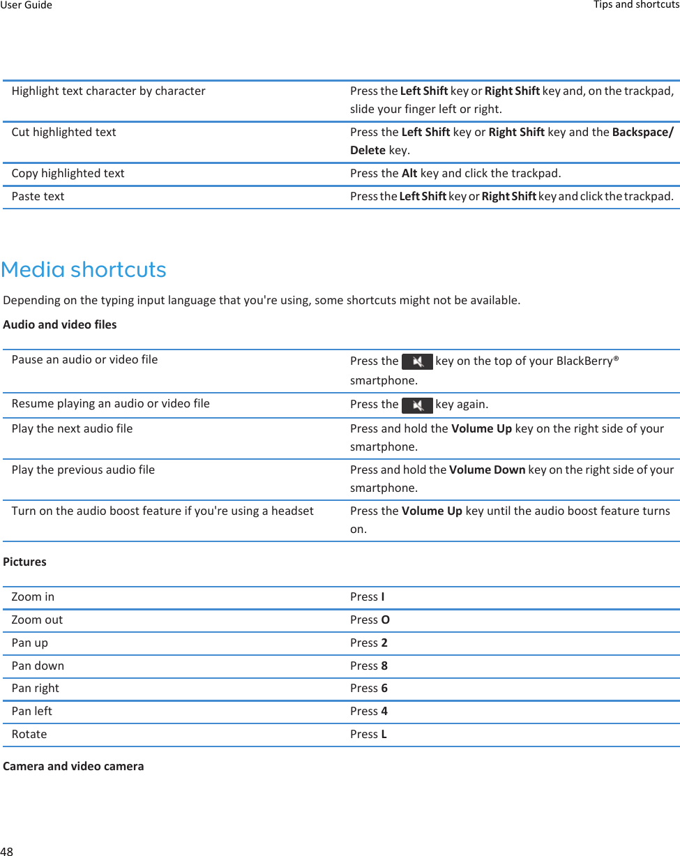 Highlight text character by character Press the Left Shift key or Right Shift key and, on the trackpad,slide your finger left or right.Cut highlighted text Press the Left Shift key or Right Shift key and the Backspace/Delete key.Copy highlighted text Press the Alt key and click the trackpad.Paste text Press the Left Shift key or Right Shift key and click the trackpad.Media shortcutsDepending on the typing input language that you&apos;re using, some shortcuts might not be available.Audio and video filesPause an audio or video file Press the   key on the top of your BlackBerry®smartphone.Resume playing an audio or video file Press the   key again.Play the next audio file Press and hold the Volume Up key on the right side of yoursmartphone.Play the previous audio file Press and hold the Volume Down key on the right side of yoursmartphone.Turn on the audio boost feature if you&apos;re using a headset Press the Volume Up key until the audio boost feature turnson.PicturesZoom in Press IZoom out Press OPan up Press 2Pan down Press 8Pan right Press 6Pan left Press 4Rotate Press LCamera and video cameraUser Guide Tips and shortcuts48