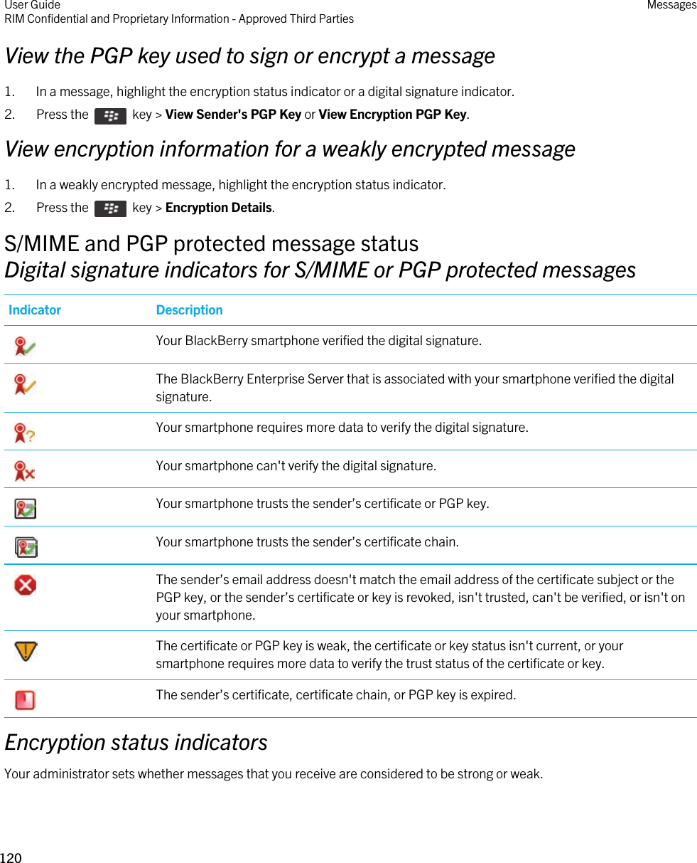 View the PGP key used to sign or encrypt a message1. In a message, highlight the encryption status indicator or a digital signature indicator.2.  Press the    key &gt; View Sender&apos;s PGP Key or View Encryption PGP Key. View encryption information for a weakly encrypted message1. In a weakly encrypted message, highlight the encryption status indicator.2.  Press the    key &gt; Encryption Details. S/MIME and PGP protected message statusDigital signature indicators for S/MIME or PGP protected messagesIndicator Description Your BlackBerry smartphone verified the digital signature. The BlackBerry Enterprise Server that is associated with your smartphone verified the digital signature. Your smartphone requires more data to verify the digital signature. Your smartphone can&apos;t verify the digital signature. Your smartphone trusts the sender’s certificate or PGP key. Your smartphone trusts the sender’s certificate chain. The sender’s email address doesn&apos;t match the email address of the certificate subject or the PGP key, or the sender’s certificate or key is revoked, isn&apos;t trusted, can&apos;t be verified, or isn&apos;t on your smartphone. The certificate or PGP key is weak, the certificate or key status isn&apos;t current, or your smartphone requires more data to verify the trust status of the certificate or key. The sender’s certificate, certificate chain, or PGP key is expired.Encryption status indicatorsYour administrator sets whether messages that you receive are considered to be strong or weak.User GuideRIM Confidential and Proprietary Information - Approved Third Parties Messages120 