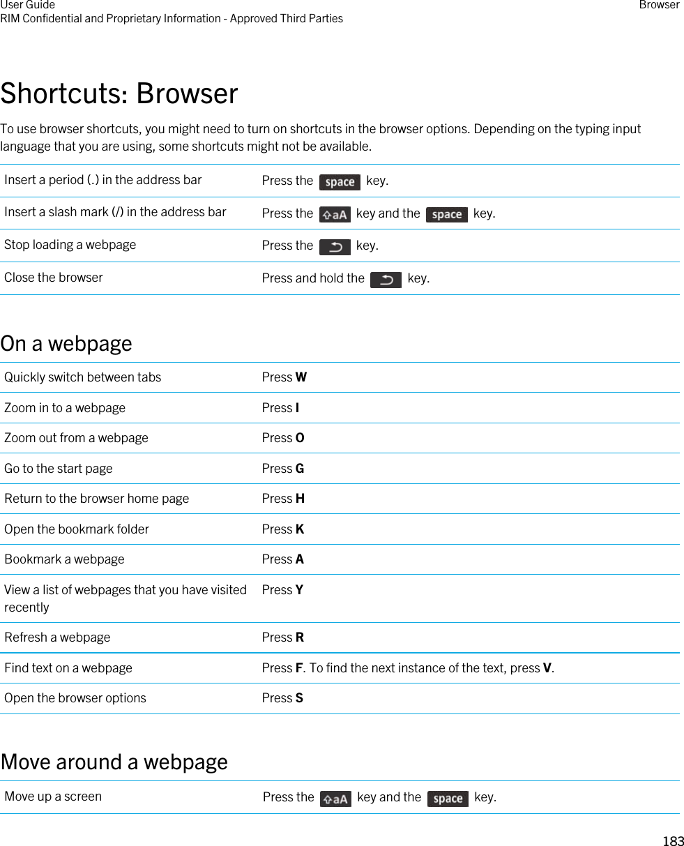 Shortcuts: BrowserTo use browser shortcuts, you might need to turn on shortcuts in the browser options. Depending on the typing input language that you are using, some shortcuts might not be available.Insert a period (.) in the address bar Press the    key.Insert a slash mark (/) in the address bar Press the    key and the    key.Stop loading a webpage Press the    key.Close the browser Press and hold the    key.On a webpageQuickly switch between tabs Press WZoom in to a webpage Press IZoom out from a webpage Press OGo to the start page Press GReturn to the browser home page Press HOpen the bookmark folder Press KBookmark a webpage Press AView a list of webpages that you have visited recentlyPress YRefresh a webpage Press RFind text on a webpage Press F. To find the next instance of the text, press V.Open the browser options Press SMove around a webpageMove up a screen Press the    key and the    key.User GuideRIM Confidential and Proprietary Information - Approved Third Parties Browser183 