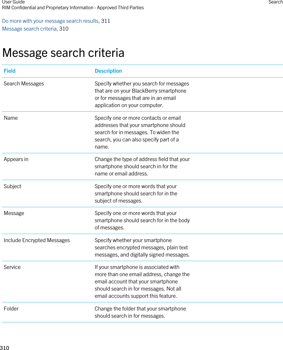 Do more with your message search results, 311Message search criteria, 310Message search criteriaField DescriptionSearch Messages Specify whether you search for messages that are on your BlackBerry smartphone or for messages that are in an email application on your computer.Name Specify one or more contacts or email addresses that your smartphone should search for in messages. To widen the search, you can also specify part of a name.Appears in Change the type of address field that your smartphone should search in for the name or email address.Subject Specify one or more words that your smartphone should search for in the subject of messages.Message Specify one or more words that your smartphone should search for in the body of messages.Include Encrypted Messages Specify whether your smartphone searches encrypted messages, plain text messages, and digitally signed messages.Service If your smartphone is associated with more than one email address, change the email account that your smartphone should search in for messages. Not all email accounts support this feature.Folder Change the folder that your smartphone should search in for messages.User GuideRIM Confidential and Proprietary Information - Approved Third Parties Search310 