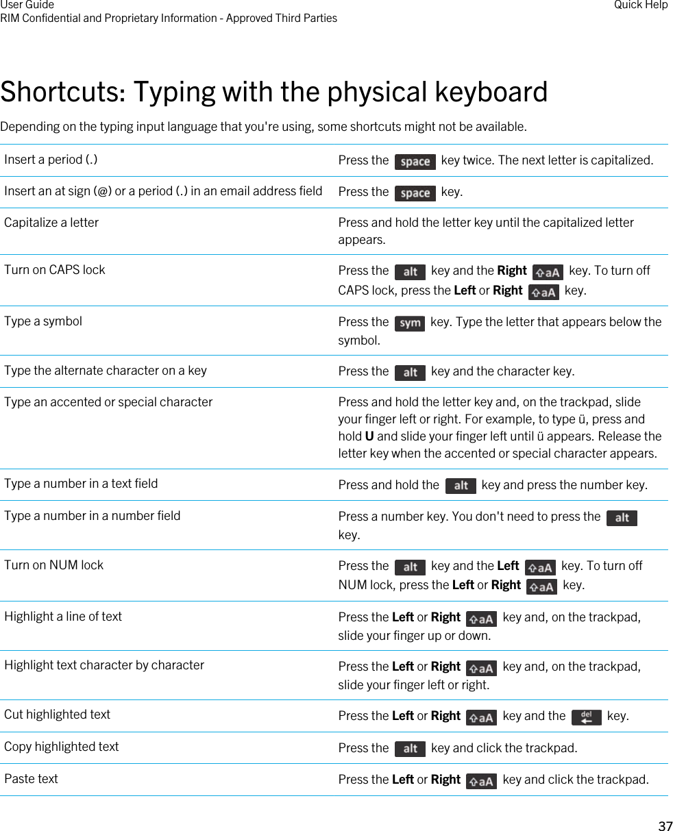 Shortcuts: Typing with the physical keyboardDepending on the typing input language that you&apos;re using, some shortcuts might not be available.Insert a period (.) Press the    key twice. The next letter is capitalized.Insert an at sign (@) or a period (.) in an email address field Press the    key.Capitalize a letter Press and hold the letter key until the capitalized letter appears.Turn on CAPS lock Press the    key and the Right    key. To turn off CAPS lock, press the Left or Right   key.Type a symbol Press the    key. Type the letter that appears below the symbol.Type the alternate character on a key Press the    key and the character key.Type an accented or special character Press and hold the letter key and, on the trackpad, slide your finger left or right. For example, to type ü, press and hold U and slide your finger left until ü appears. Release the letter key when the accented or special character appears.Type a number in a text field Press and hold the    key and press the number key.Type a number in a number field Press a number key. You don&apos;t need to press the key.Turn on NUM lock Press the    key and the Left    key. To turn off NUM lock, press the Left or Right    key.Highlight a line of text Press the Left or Right   key and, on the trackpad, slide your finger up or down.Highlight text character by character Press the Left or Right   key and, on the trackpad, slide your finger left or right.Cut highlighted text Press the Left or Right   key and the    key.Copy highlighted text Press the    key and click the trackpad.Paste text Press the Left or Right   key and click the trackpad.User GuideRIM Confidential and Proprietary Information - Approved Third Parties Quick Help37 