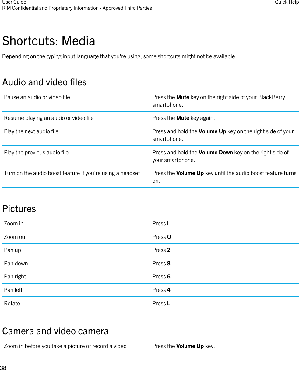 Shortcuts: MediaDepending on the typing input language that you&apos;re using, some shortcuts might not be available.Audio and video filesPause an audio or video file Press the Mute key on the right side of your BlackBerry smartphone.Resume playing an audio or video file Press the Mute key again.Play the next audio file Press and hold the Volume Up key on the right side of your smartphone.Play the previous audio file Press and hold the Volume Down key on the right side of your smartphone.Turn on the audio boost feature if you&apos;re using a headset Press the Volume Up key until the audio boost feature turns on.PicturesZoom in Press IZoom out Press OPan up Press 2Pan down Press 8Pan right Press 6Pan left Press 4Rotate Press LCamera and video cameraZoom in before you take a picture or record a video Press the Volume Up key.User GuideRIM Confidential and Proprietary Information - Approved Third Parties Quick Help38 