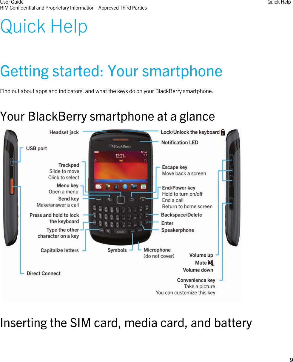 Quick HelpGetting started: Your smartphoneFind out about apps and indicators, and what the keys do on your BlackBerry smartphone.Your BlackBerry smartphone at a glance Inserting the SIM card, media card, and batteryUser GuideRIM Confidential and Proprietary Information - Approved Third Parties Quick Help9 