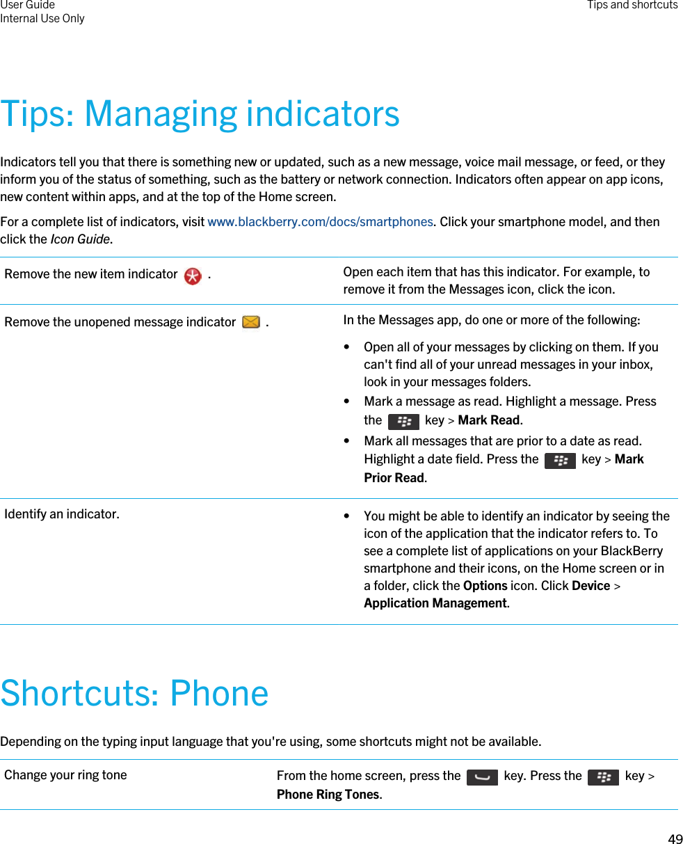 Tips: Managing indicatorsIndicators tell you that there is something new or updated, such as a new message, voice mail message, or feed, or they inform you of the status of something, such as the battery or network connection. Indicators often appear on app icons, new content within apps, and at the top of the Home screen.For a complete list of indicators, visit www.blackberry.com/docs/smartphones. Click your smartphone model, and then click the Icon Guide.Remove the new item indicator    . Open each item that has this indicator. For example, to remove it from the Messages icon, click the icon.Remove the unopened message indicator    . In the Messages app, do one or more of the following:• Open all of your messages by clicking on them. If you can&apos;t find all of your unread messages in your inbox, look in your messages folders.• Mark a message as read. Highlight a message. Press the    key &gt; Mark Read.• Mark all messages that are prior to a date as read. Highlight a date field. Press the    key &gt; Mark Prior Read.Identify an indicator. • You might be able to identify an indicator by seeing the icon of the application that the indicator refers to. To see a complete list of applications on your BlackBerry smartphone and their icons, on the Home screen or in a folder, click the Options icon. Click Device &gt; Application Management.Shortcuts: PhoneDepending on the typing input language that you&apos;re using, some shortcuts might not be available.Change your ring tone From the home screen, press the    key. Press the    key &gt; Phone Ring Tones.User GuideInternal Use Only Tips and shortcuts49 