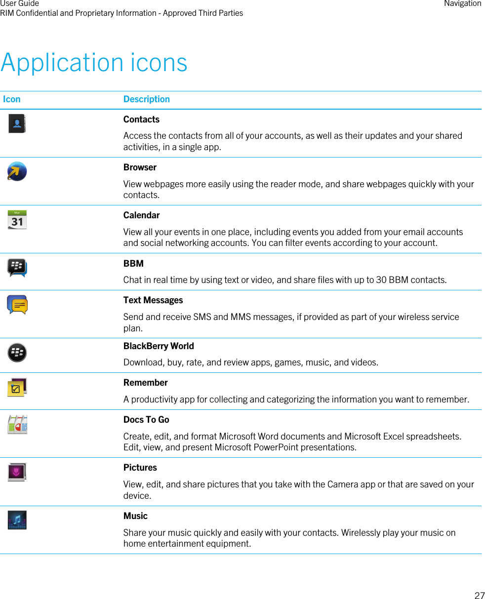 Application iconsIcon Description ContactsAccess the contacts from all of your accounts, as well as their updates and your sharedactivities, in a single app. BrowserView webpages more easily using the reader mode, and share webpages quickly with yourcontacts. CalendarView all your events in one place, including events you added from your email accountsand social networking accounts. You can filter events according to your account. BBMChat in real time by using text or video, and share files with up to 30 BBM contacts. Text MessagesSend and receive SMS and MMS messages, if provided as part of your wireless serviceplan. BlackBerry WorldDownload, buy, rate, and review apps, games, music, and videos. RememberA productivity app for collecting and categorizing the information you want to remember. Docs To GoCreate, edit, and format Microsoft Word documents and Microsoft Excel spreadsheets.Edit, view, and present Microsoft PowerPoint presentations. PicturesView, edit, and share pictures that you take with the Camera app or that are saved on yourdevice. MusicShare your music quickly and easily with your contacts. Wirelessly play your music onhome entertainment equipment.User GuideRIM Confidential and Proprietary Information - Approved Third Parties Navigation27