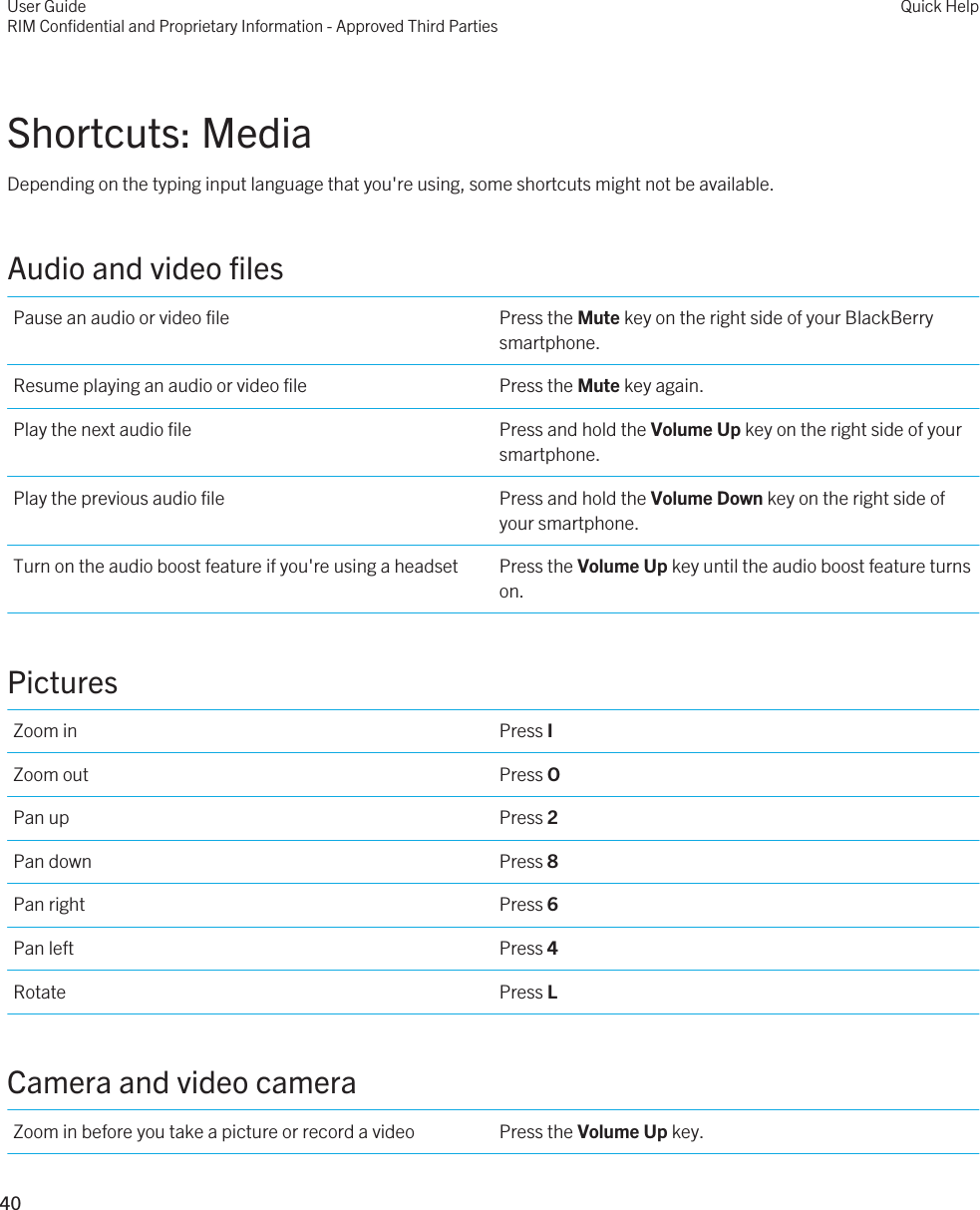 Shortcuts: MediaDepending on the typing input language that you&apos;re using, some shortcuts might not be available.Audio and video filesPause an audio or video file Press the Mute key on the right side of your BlackBerry smartphone.Resume playing an audio or video file Press the Mute key again.Play the next audio file Press and hold the Volume Up key on the right side of your smartphone.Play the previous audio file Press and hold the Volume Down key on the right side of your smartphone.Turn on the audio boost feature if you&apos;re using a headset Press the Volume Up key until the audio boost feature turns on.PicturesZoom in Press IZoom out Press OPan up Press 2Pan down Press 8Pan right Press 6Pan left Press 4Rotate Press LCamera and video cameraZoom in before you take a picture or record a video Press the Volume Up key.User GuideRIM Confidential and Proprietary Information - Approved Third PartiesQuick Help40 