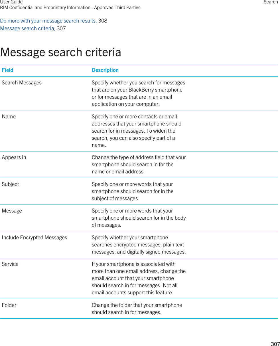 Do more with your message search results, 308Message search criteria, 307Message search criteriaField DescriptionSearch Messages Specify whether you search for messages that are on your BlackBerry smartphone or for messages that are in an email application on your computer.Name Specify one or more contacts or email addresses that your smartphone should search for in messages. To widen the search, you can also specify part of a name.Appears in Change the type of address field that your smartphone should search in for the name or email address.Subject Specify one or more words that your smartphone should search for in the subject of messages.Message Specify one or more words that your smartphone should search for in the body of messages.Include Encrypted Messages Specify whether your smartphone searches encrypted messages, plain text messages, and digitally signed messages.Service If your smartphone is associated with more than one email address, change the email account that your smartphone should search in for messages. Not all email accounts support this feature.Folder Change the folder that your smartphone should search in for messages.User GuideRIM Confidential and Proprietary Information - Approved Third PartiesSearch307 