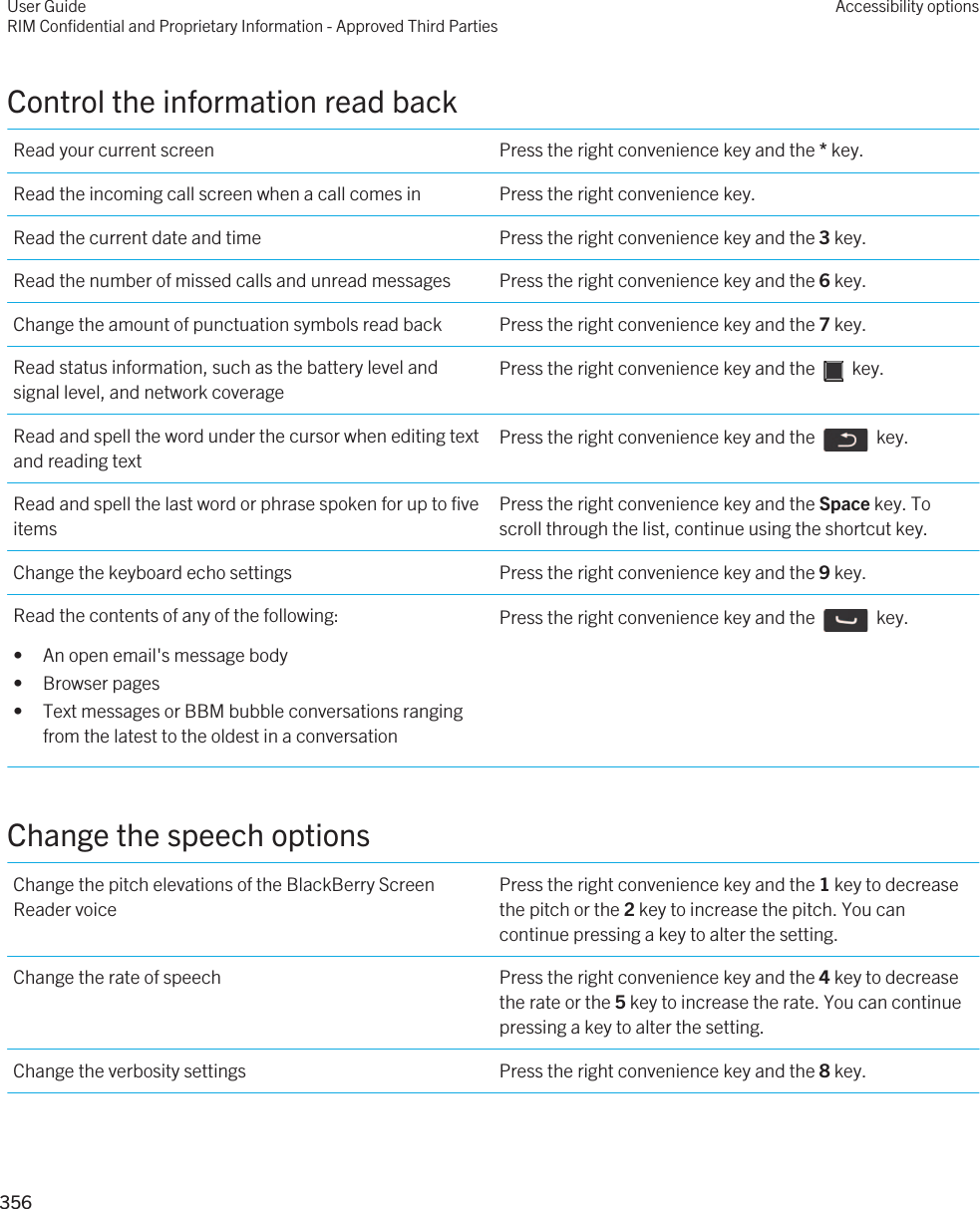 Control the information read backRead your current screen Press the right convenience key and the * key.Read the incoming call screen when a call comes in Press the right convenience key.Read the current date and time Press the right convenience key and the 3 key.Read the number of missed calls and unread messages Press the right convenience key and the 6 key.Change the amount of punctuation symbols read back Press the right convenience key and the 7 key.Read status information, such as the battery level and signal level, and network coveragePress the right convenience key and the    key.Read and spell the word under the cursor when editing text and reading textPress the right convenience key and the    key.Read and spell the last word or phrase spoken for up to five itemsPress the right convenience key and the Space key. To scroll through the list, continue using the shortcut key.Change the keyboard echo settings Press the right convenience key and the 9 key.Read the contents of any of the following:• An open email&apos;s message body• Browser pages• Text messages or BBM bubble conversations ranging from the latest to the oldest in a conversationPress the right convenience key and the    key.Change the speech optionsChange the pitch elevations of the BlackBerry Screen Reader voicePress the right convenience key and the 1 key to decrease the pitch or the 2 key to increase the pitch. You can continue pressing a key to alter the setting.Change the rate of speech Press the right convenience key and the 4 key to decrease the rate or the 5 key to increase the rate. You can continue pressing a key to alter the setting.Change the verbosity settings Press the right convenience key and the 8 key.User GuideRIM Confidential and Proprietary Information - Approved Third PartiesAccessibility options356 