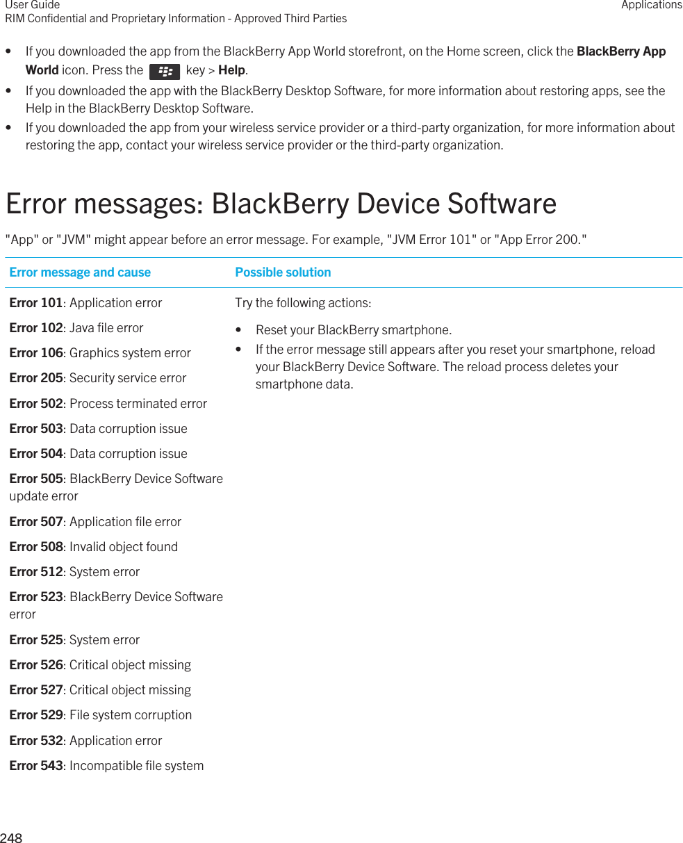 • If you downloaded the app from the BlackBerry App World storefront, on the Home screen, click the BlackBerry App World icon. Press the    key &gt; Help.• If you downloaded the app with the BlackBerry Desktop Software, for more information about restoring apps, see the Help in the BlackBerry Desktop Software.• If you downloaded the app from your wireless service provider or a third-party organization, for more information about restoring the app, contact your wireless service provider or the third-party organization.Error messages: BlackBerry Device Software&quot;App&quot; or &quot;JVM&quot; might appear before an error message. For example, &quot;JVM Error 101&quot; or &quot;App Error 200.&quot;Error message and cause Possible solutionError 101: Application errorError 102: Java file errorError 106: Graphics system errorError 205: Security service errorError 502: Process terminated errorError 503: Data corruption issueError 504: Data corruption issueError 505: BlackBerry Device Software update errorError 507: Application file errorError 508: Invalid object foundError 512: System errorError 523: BlackBerry Device Software errorError 525: System errorError 526: Critical object missingError 527: Critical object missingError 529: File system corruptionError 532: Application errorError 543: Incompatible file systemTry the following actions:• Reset your BlackBerry smartphone.• If the error message still appears after you reset your smartphone, reload your BlackBerry Device Software. The reload process deletes your smartphone data.User GuideRIM Confidential and Proprietary Information - Approved Third PartiesApplications248 