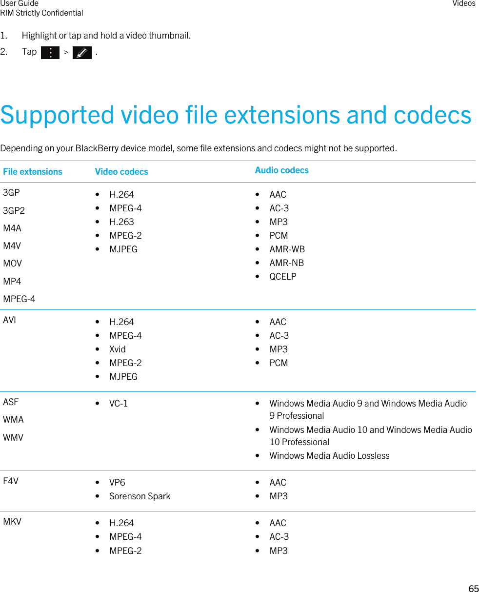 1. Highlight or tap and hold a video thumbnail.2.  Tap    &gt;    .Supported video file extensions and codecsDepending on your BlackBerry device model, some file extensions and codecs might not be supported.File extensions Video codecs Audio codecs3GP3GP2M4AM4VMOVMP4MPEG-4• H.264• MPEG-4• H.263• MPEG-2• MJPEG• AAC• AC-3• MP3• PCM• AMR-WB• AMR-NB• QCELPAVI • H.264• MPEG-4• Xvid• MPEG-2• MJPEG• AAC• AC-3• MP3• PCMASFWMAWMV• VC-1 • Windows Media Audio 9 and Windows Media Audio 9 Professional• Windows Media Audio 10 and Windows Media Audio 10 Professional• Windows Media Audio LosslessF4V • VP6• Sorenson Spark• AAC• MP3MKV • H.264• MPEG-4• MPEG-2• AAC• AC-3• MP3User GuideRIM Strictly ConfidentialVideos65 