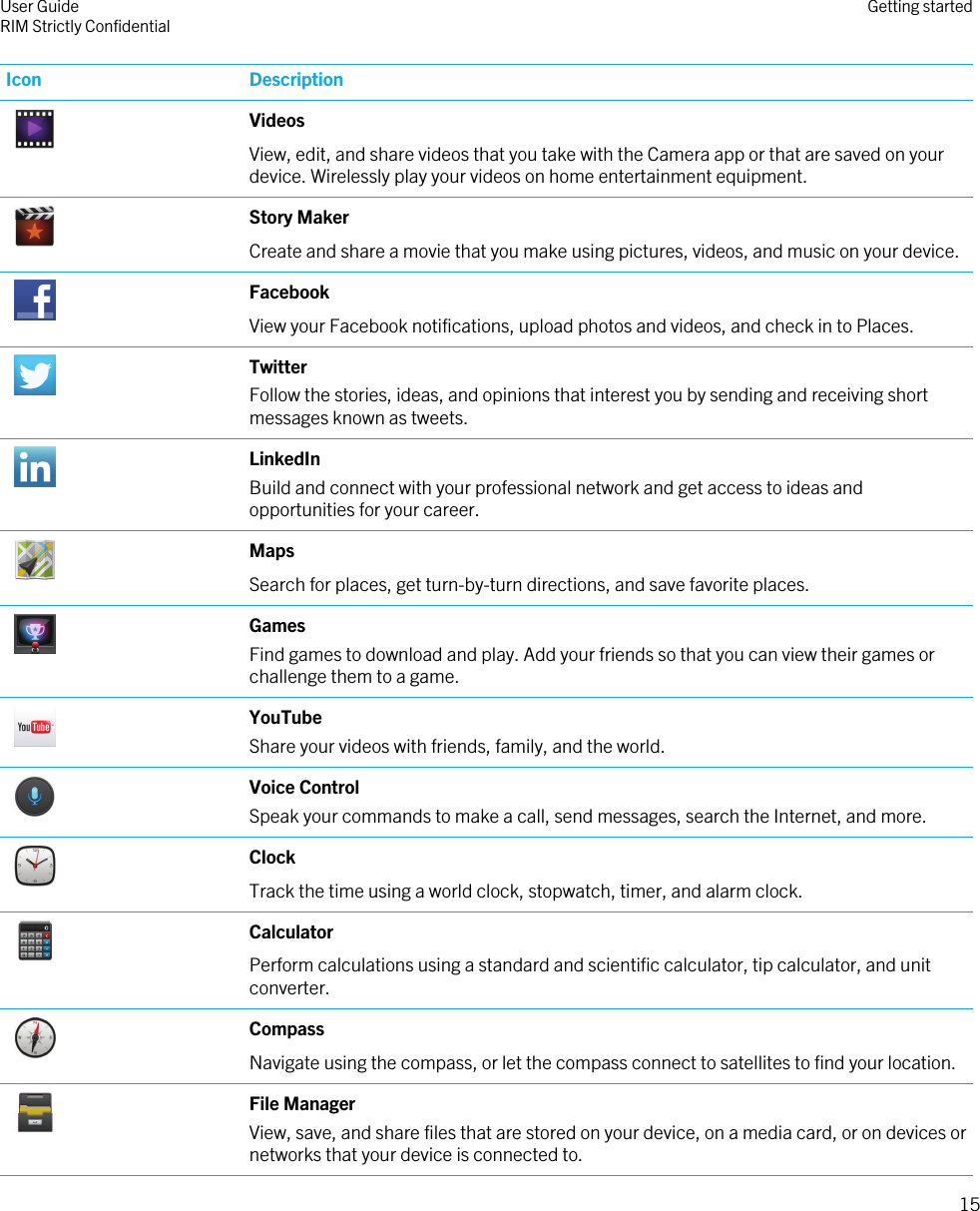 DRAFT - CONFIDENTIALIcon Description VideosView, edit, and share videos that you take with the Camera app or that are saved on your device. Wirelessly play your videos on home entertainment equipment. Story MakerCreate and share a movie that you make using pictures, videos, and music on your device. FacebookView your Facebook notifications, upload photos and videos, and check in to Places. TwitterFollow the stories, ideas, and opinions that interest you by sending and receiving short messages known as tweets. LinkedInBuild and connect with your professional network and get access to ideas and opportunities for your career. MapsSearch for places, get turn-by-turn directions, and save favorite places. GamesFind games to download and play. Add your friends so that you can view their games or challenge them to a game. YouTubeShare your videos with friends, family, and the world. Voice ControlSpeak your commands to make a call, send messages, search the Internet, and more. ClockTrack the time using a world clock, stopwatch, timer, and alarm clock. CalculatorPerform calculations using a standard and scientific calculator, tip calculator, and unit converter. CompassNavigate using the compass, or let the compass connect to satellites to find your location. File ManagerView, save, and share files that are stored on your device, on a media card, or on devices or networks that your device is connected to.User GuideRIM Strictly Confidential Getting started15 