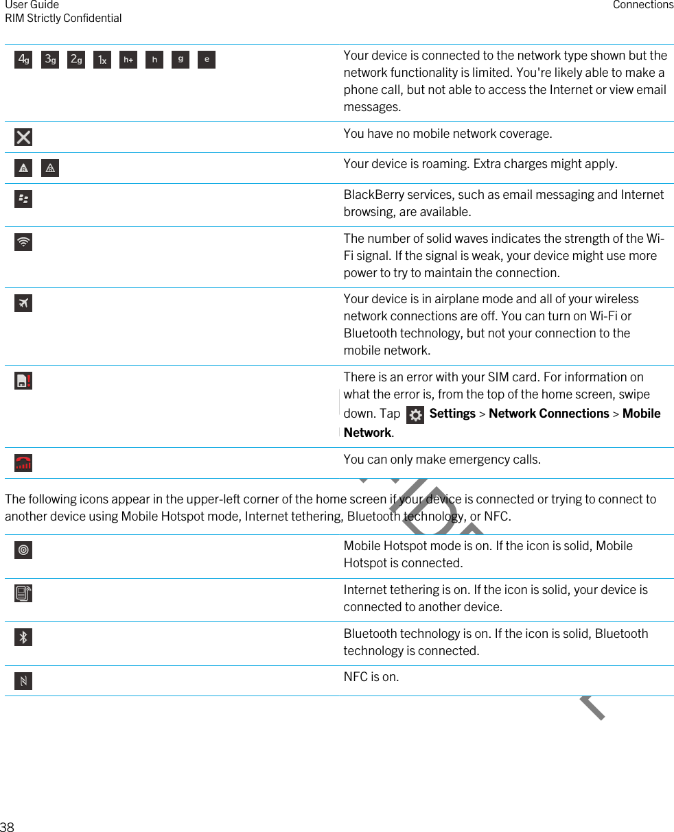 DRAFT - CONFIDENTIAL                Your device is connected to the network type shown but the network functionality is limited. You&apos;re likely able to make a phone call, but not able to access the Internet or view email messages. You have no mobile network coverage.    Your device is roaming. Extra charges might apply. BlackBerry services, such as email messaging and Internet browsing, are available. The number of solid waves indicates the strength of the Wi-Fi signal. If the signal is weak, your device might use more power to try to maintain the connection. Your device is in airplane mode and all of your wireless network connections are off. You can turn on Wi-Fi or Bluetooth technology, but not your connection to the mobile network. There is an error with your SIM card. For information on what the error is, from the top of the home screen, swipe down. Tap    Settings &gt; Network Connections &gt; Mobile Network. You can only make emergency calls.The following icons appear in the upper-left corner of the home screen if your device is connected or trying to connect to another device using Mobile Hotspot mode, Internet tethering, Bluetooth technology, or NFC. Mobile Hotspot mode is on. If the icon is solid, Mobile Hotspot is connected. Internet tethering is on. If the icon is solid, your device is connected to another device. Bluetooth technology is on. If the icon is solid, Bluetooth technology is connected. NFC is on.User GuideRIM Strictly Confidential Connections38 