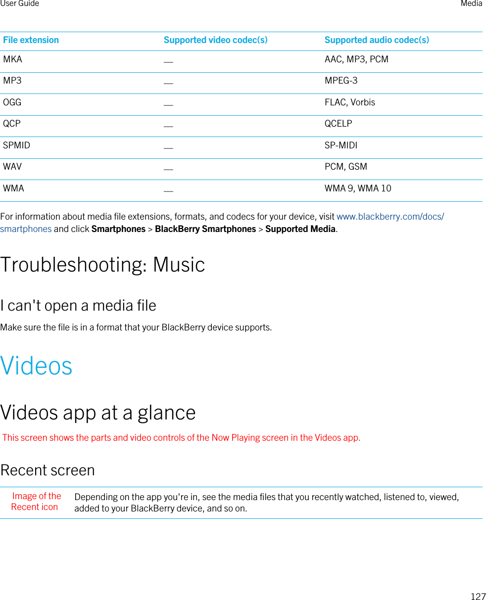 File extension Supported video codec(s) Supported audio codec(s)MKA —AAC, MP3, PCMMP3 —MPEG-3OGG —FLAC, VorbisQCP —QCELPSPMID —SP-MIDIWAV —PCM, GSMWMA —WMA 9, WMA 10For information about media file extensions, formats, and codecs for your device, visit www.blackberry.com/docs/smartphones and click Smartphones &gt; BlackBerry Smartphones &gt; Supported Media.Troubleshooting: MusicI can&apos;t open a media fileMake sure the file is in a format that your BlackBerry device supports.VideosVideos app at a glanceThis screen shows the parts and video controls of the Now Playing screen in the Videos app.Recent screenImage of the Recent icon Depending on the app you&apos;re in, see the media files that you recently watched, listened to, viewed, added to your BlackBerry device, and so on.User Guide Media127