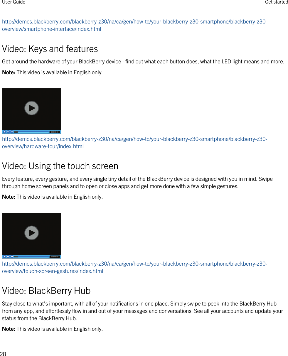 http://demos.blackberry.com/blackberry-z30/na/ca/gen/how-to/your-blackberry-z30-smartphone/blackberry-z30-overview/smartphone-interface/index.htmlVideo: Keys and featuresGet around the hardware of your BlackBerry device - find out what each button does, what the LED light means and more.Note: This video is available in English only.http://demos.blackberry.com/blackberry-z30/na/ca/gen/how-to/your-blackberry-z30-smartphone/blackberry-z30-overview/hardware-tour/index.htmlVideo: Using the touch screenEvery feature, every gesture, and every single tiny detail of the BlackBerry device is designed with you in mind. Swipe through home screen panels and to open or close apps and get more done with a few simple gestures.Note: This video is available in English only.http://demos.blackberry.com/blackberry-z30/na/ca/gen/how-to/your-blackberry-z30-smartphone/blackberry-z30-overview/touch-screen-gestures/index.htmlVideo: BlackBerry HubStay close to what&apos;s important, with all of your notifications in one place. Simply swipe to peek into the BlackBerry Hub from any app, and effortlessly flow in and out of your messages and conversations. See all your accounts and update your status from the BlackBerry Hub.Note: This video is available in English only.User Guide Get started28