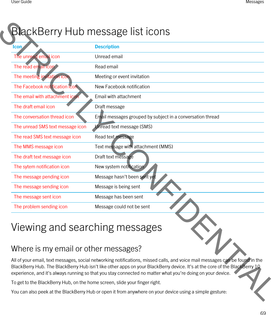 BlackBerry Hub message list iconsIcon DescriptionThe unread email icon Unread emailThe read email icon Read emailThe meeting invitation icon Meeting or event invitationThe Facebook notification icon New Facebook notificationThe email with attachment icon Email with attachmentThe draft email icon Draft messageThe conversation thread icon Email messages grouped by subject in a conversation threadThe unread SMS text message icon Unread text message (SMS)The read SMS text message icon Read text messageThe MMS message icon Text message with attachment (MMS)The draft text message icon Draft text messageThe sytem notification icon New system notificationThe message pending icon Message hasn&apos;t been sent yetThe message sending icon Message is being sentThe message sent icon Message has been sentThe problem sending icon Message could not be sentViewing and searching messagesWhere is my email or other messages?All of your email, text messages, social networking notifications, missed calls, and voice mail messages can be found in the BlackBerry Hub. The BlackBerry Hub isn&apos;t like other apps on your BlackBerry device. It&apos;s at the core of the BlackBerry 10 experience, and it&apos;s always running so that you stay connected no matter what you&apos;re doing on your device.To get to the BlackBerry Hub, on the home screen, slide your finger right.You can also peek at the BlackBerry Hub or open it from anywhere on your device using a simple gesture: User Guide Messages69STRICTLY CONFIDENTIAL