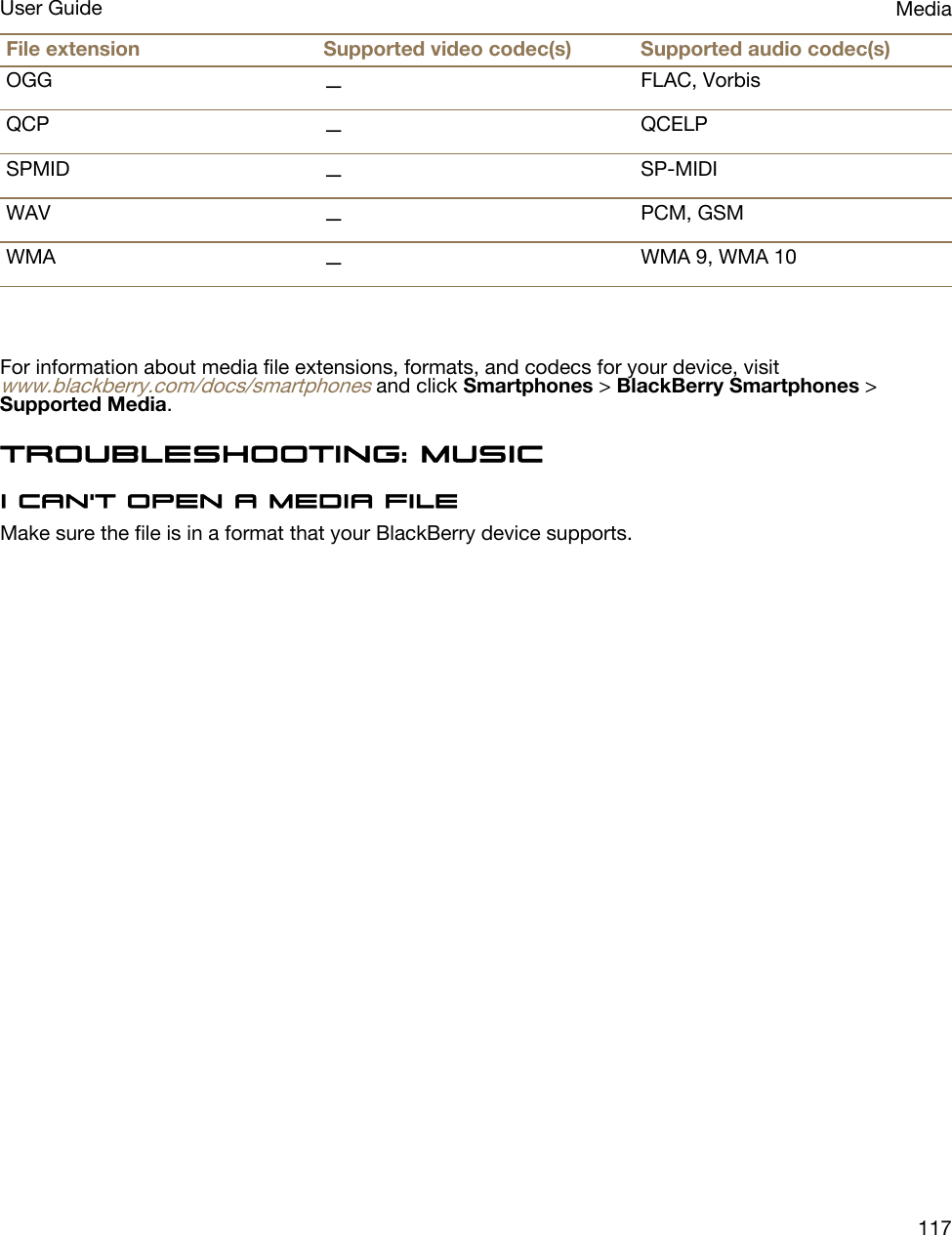File extension Supported video codec(s) Supported audio codec(s)OGG —FLAC, VorbisQCP —QCELPSPMID —SP-MIDIWAV —PCM, GSMWMA —WMA 9, WMA 10For information about media file extensions, formats, and codecs for your device, visit www.blackberry.com/docs/smartphones and click Smartphones &gt; BlackBerry Smartphones &gt; Supported Media.Troubleshooting: MusicI can&apos;t open a media fileMake sure the file is in a format that your BlackBerry device supports.MediaUser Guide117