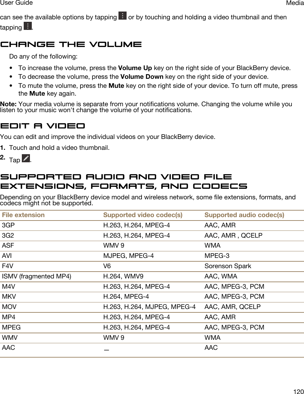 can see the available options by tapping   or by touching and holding a video thumbnail and then tapping  .Change the volumeDo any of the following:• To increase the volume, press the Volume Up key on the right side of your BlackBerry device.• To decrease the volume, press the Volume Down key on the right side of your device.• To mute the volume, press the Mute key on the right side of your device. To turn off mute, press the Mute key again.Note: Your media volume is separate from your notifications volume. Changing the volume while you listen to your music won&apos;t change the volume of your notifications.Edit a videoYou can edit and improve the individual videos on your BlackBerry device.1. Touch and hold a video thumbnail.2. Tap  .Supported audio and video file extensions, formats, and codecsDepending on your BlackBerry device model and wireless network, some file extensions, formats, and codecs might not be supported.File extension Supported video codec(s) Supported audio codec(s)3GP H.263, H.264, MPEG-4 AAC, AMR3G2 H.263, H.264, MPEG-4 AAC, AMR , QCELPASF WMV 9 WMAAVI MJPEG, MPEG-4 MPEG-3F4V V6 Sorenson SparkISMV (fragmented MP4) H.264, WMV9 AAC, WMAM4V H.263, H.264, MPEG-4 AAC, MPEG-3, PCMMKV H.264, MPEG-4 AAC, MPEG-3, PCMMOV H.263, H.264, MJPEG, MPEG-4 AAC, AMR, QCELPMP4 H.263, H.264, MPEG-4 AAC, AMRMPEG H.263, H.264, MPEG-4 AAC, MPEG-3, PCMWMV WMV 9 WMAAAC —AACMediaUser Guide120