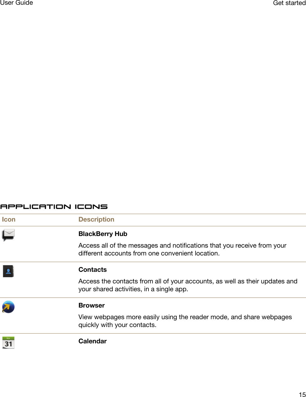  Application iconsIcon DescriptionBlackBerry HubAccess all of the messages and notifications that you receive from your different accounts from one convenient location.ContactsAccess the contacts from all of your accounts, as well as their updates and your shared activities, in a single app.BrowserView webpages more easily using the reader mode, and share webpages quickly with your contacts.CalendarGet startedUser Guide15