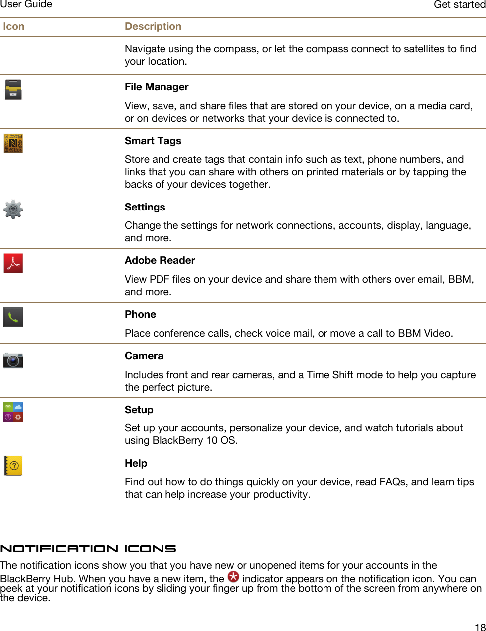 Icon DescriptionNavigate using the compass, or let the compass connect to satellites to find your location.File ManagerView, save, and share files that are stored on your device, on a media card, or on devices or networks that your device is connected to.Smart TagsStore and create tags that contain info such as text, phone numbers, and links that you can share with others on printed materials or by tapping the backs of your devices together.SettingsChange the settings for network connections, accounts, display, language, and more.Adobe ReaderView PDF files on your device and share them with others over email, BBM, and more.PhonePlace conference calls, check voice mail, or move a call to BBM Video.CameraIncludes front and rear cameras, and a Time Shift mode to help you capture the perfect picture.SetupSet up your accounts, personalize your device, and watch tutorials about using BlackBerry 10 OS.HelpFind out how to do things quickly on your device, read FAQs, and learn tips that can help increase your productivity.Notification iconsThe notification icons show you that you have new or unopened items for your accounts in the BlackBerry Hub. When you have a new item, the   indicator appears on the notification icon. You can peek at your notification icons by sliding your finger up from the bottom of the screen from anywhere on the device.Get startedUser Guide18