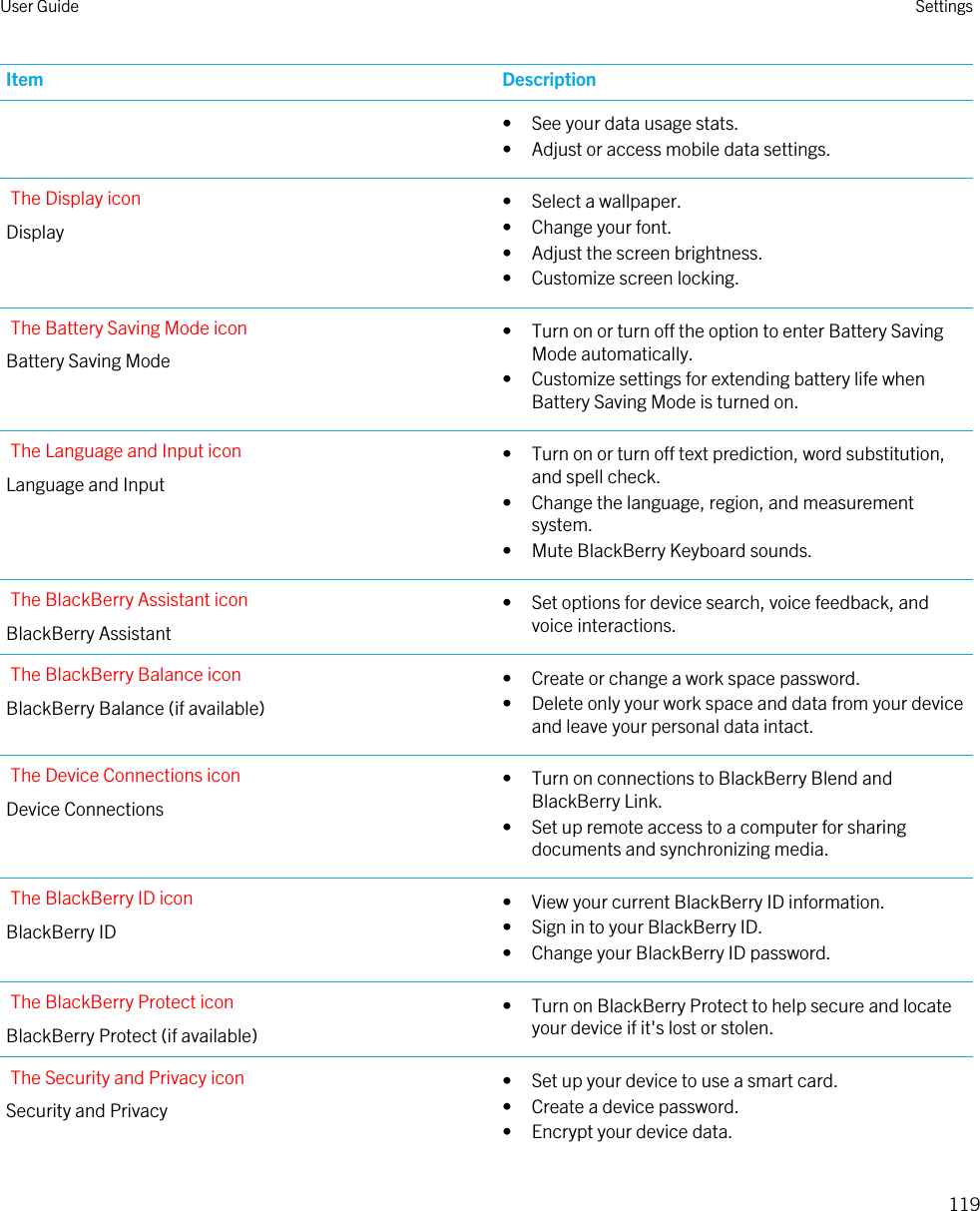 Item Description• See your data usage stats.• Adjust or access mobile data settings.The Display iconDisplay• Select a wallpaper.• Change your font.• Adjust the screen brightness.• Customize screen locking.The Battery Saving Mode iconBattery Saving Mode• Turn on or turn off the option to enter Battery Saving Mode automatically.• Customize settings for extending battery life when Battery Saving Mode is turned on.The Language and Input iconLanguage and Input• Turn on or turn off text prediction, word substitution, and spell check.• Change the language, region, and measurement system.• Mute BlackBerry Keyboard sounds.The BlackBerry Assistant iconBlackBerry Assistant• Set options for device search, voice feedback, and voice interactions.The BlackBerry Balance iconBlackBerry Balance (if available)• Create or change a work space password.• Delete only your work space and data from your device and leave your personal data intact.The Device Connections iconDevice Connections• Turn on connections to BlackBerry Blend and BlackBerry Link.• Set up remote access to a computer for sharing documents and synchronizing media.The BlackBerry ID iconBlackBerry ID• View your current BlackBerry ID information.• Sign in to your BlackBerry ID.• Change your BlackBerry ID password.The BlackBerry Protect iconBlackBerry Protect (if available)• Turn on BlackBerry Protect to help secure and locate your device if it&apos;s lost or stolen.The Security and Privacy iconSecurity and Privacy• Set up your device to use a smart card.• Create a device password.• Encrypt your device data.User Guide Settings119