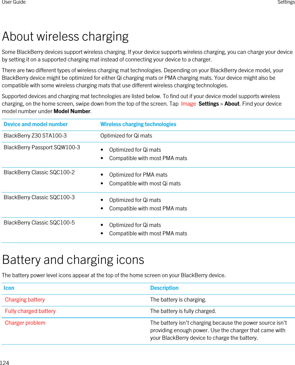 About wireless chargingSome BlackBerry devices support wireless charging. If your device supports wireless charging, you can charge your device by setting it on a supported charging mat instead of connecting your device to a charger.There are two different types of wireless charging mat technologies. Depending on your BlackBerry device model, your BlackBerry device might be optimized for either Qi charging mats or PMA charging mats. Your device might also be compatible with some wireless charging mats that use different wireless charging technologies.Supported devices and charging mat technologies are listed below. To find out if your device model supports wireless charging, on the home screen, swipe down from the top of the screen. Tap  Image  Settings &gt; About. Find your device model number under Model Number.Device and model number Wireless charging technologiesBlackBerry Z30 STA100-3 Optimized for Qi matsBlackBerry Passport SQW100-3 • Optimized for Qi mats• Compatible with most PMA matsBlackBerry Classic SQC100-2 • Optimized for PMA mats• Compatible with most Qi matsBlackBerry Classic SQC100-3 • Optimized for Qi mats• Compatible with most PMA matsBlackBerry Classic SQC100-5 • Optimized for Qi mats• Compatible with most PMA matsBattery and charging iconsThe battery power level icons appear at the top of the home screen on your BlackBerry device.Icon DescriptionCharging battery The battery is charging.Fully charged battery The battery is fully charged.Charger problem The battery isn&apos;t charging because the power source isn&apos;t providing enough power. Use the charger that came with your BlackBerry device to charge the battery.User Guide Settings124