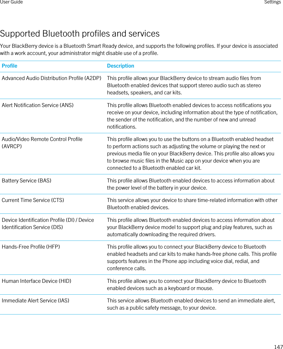 Supported Bluetooth profiles and servicesYour BlackBerry device is a Bluetooth Smart Ready device, and supports the following profiles. If your device is associated with a work account, your administrator might disable use of a profile.Profile DescriptionAdvanced Audio Distribution Profile (A2DP) This profile allows your BlackBerry device to stream audio files from Bluetooth enabled devices that support stereo audio such as stereo headsets, speakers, and car kits.Alert Notification Service (ANS) This profile allows Bluetooth enabled devices to access notifications you receive on your device, including information about the type of notification, the sender of the notification, and the number of new and unread notifications.Audio/Video Remote Control Profile (AVRCP)This profile allows you to use the buttons on a Bluetooth enabled headset to perform actions such as adjusting the volume or playing the next or previous media file on your BlackBerry device. This profile also allows you to browse music files in the Music app on your device when you are connected to a Bluetooth enabled car kit.Battery Service (BAS) This profile allows Bluetooth enabled devices to access information about the power level of the battery in your device.Current Time Service (CTS) This service allows your device to share time-related information with other Bluetooth enabled devices.Device Identification Profile (DI) / Device Identification Service (DIS)This profile allows Bluetooth enabled devices to access information about your BlackBerry device model to support plug and play features, such as automatically downloading the required drivers.Hands-Free Profile (HFP) This profile allows you to connect your BlackBerry device to Bluetooth enabled headsets and car kits to make hands-free phone calls. This profile supports features in the Phone app including voice dial, redial, and conference calls.Human Interface Device (HID) This profile allows you to connect your BlackBerry device to Bluetooth enabled devices such as a keyboard or mouse.Immediate Alert Service (IAS) This service allows Bluetooth enabled devices to send an immediate alert, such as a public safety message, to your device.User Guide Settings147