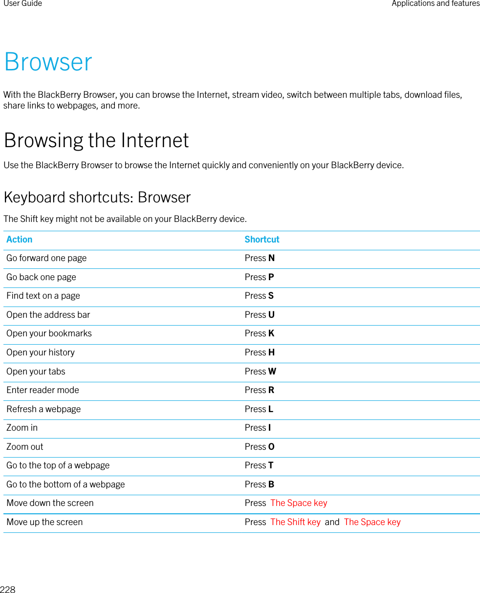 BrowserWith the BlackBerry Browser, you can browse the Internet, stream video, switch between multiple tabs, download files, share links to webpages, and more.Browsing the InternetUse the BlackBerry Browser to browse the Internet quickly and conveniently on your BlackBerry device.Keyboard shortcuts: BrowserThe Shift key might not be available on your BlackBerry device.Action ShortcutGo forward one page Press NGo back one page Press PFind text on a page Press SOpen the address bar Press UOpen your bookmarks Press KOpen your history Press HOpen your tabs Press WEnter reader mode Press RRefresh a webpage Press LZoom in Press IZoom out Press OGo to the top of a webpage Press TGo to the bottom of a webpage Press BMove down the screen Press  The Space keyMove up the screen Press  The Shift key  and  The Space keyUser Guide Applications and features228