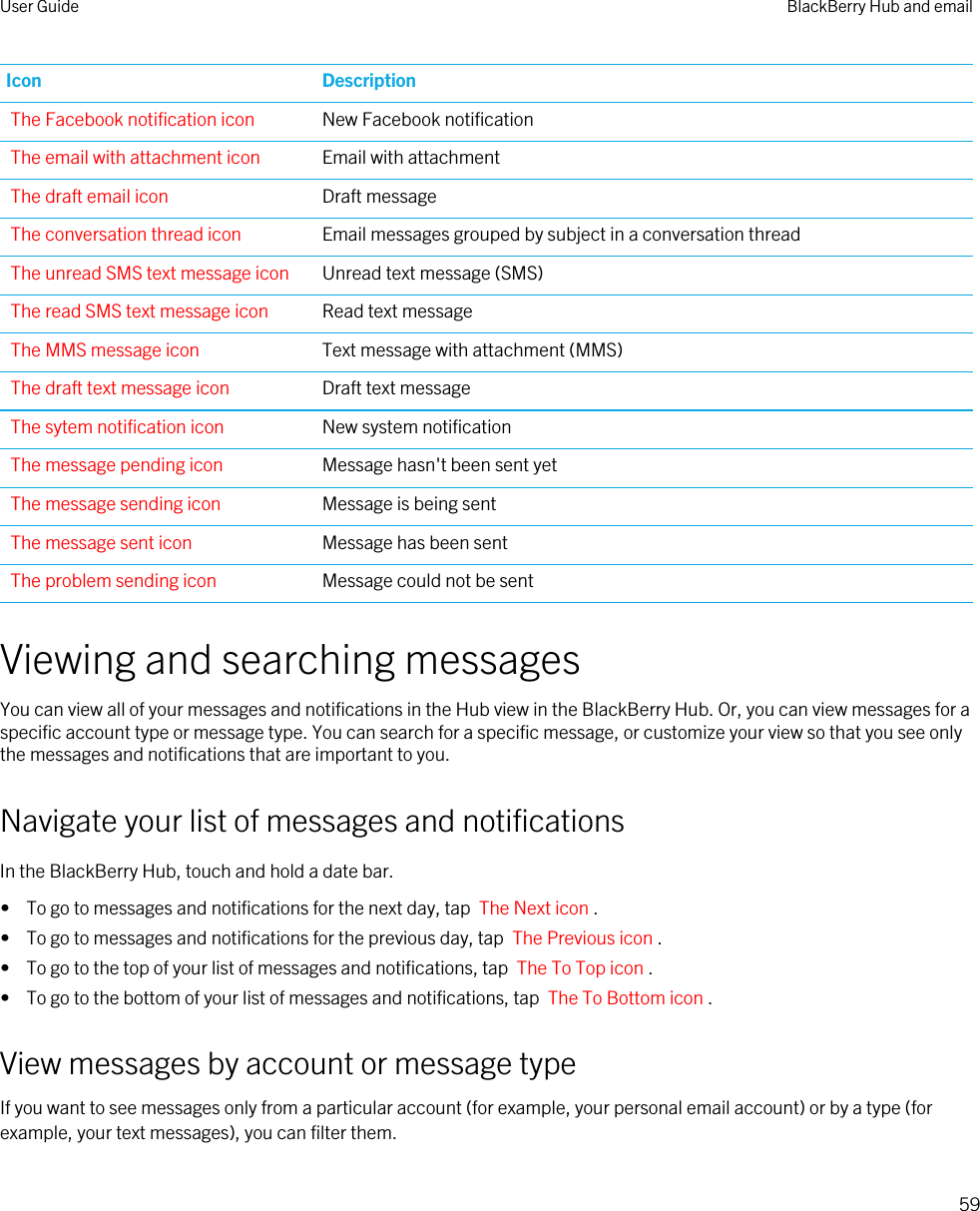Icon DescriptionThe Facebook notification icon New Facebook notificationThe email with attachment icon Email with attachmentThe draft email icon Draft messageThe conversation thread icon Email messages grouped by subject in a conversation threadThe unread SMS text message icon Unread text message (SMS)The read SMS text message icon Read text messageThe MMS message icon Text message with attachment (MMS)The draft text message icon Draft text messageThe sytem notification icon New system notificationThe message pending icon Message hasn&apos;t been sent yetThe message sending icon Message is being sentThe message sent icon Message has been sentThe problem sending icon Message could not be sentViewing and searching messagesYou can view all of your messages and notifications in the Hub view in the BlackBerry Hub. Or, you can view messages for a specific account type or message type. You can search for a specific message, or customize your view so that you see only the messages and notifications that are important to you.Navigate your list of messages and notificationsIn the BlackBerry Hub, touch and hold a date bar.•  To go to messages and notifications for the next day, tap  The Next icon .•  To go to messages and notifications for the previous day, tap  The Previous icon .•  To go to the top of your list of messages and notifications, tap  The To Top icon .•  To go to the bottom of your list of messages and notifications, tap  The To Bottom icon .View messages by account or message typeIf you want to see messages only from a particular account (for example, your personal email account) or by a type (for example, your text messages), you can filter them.User Guide BlackBerry Hub and email59