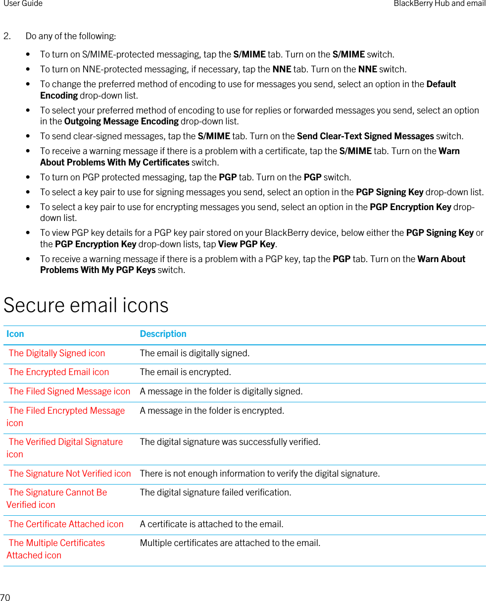 2. Do any of the following:• To turn on S/MIME-protected messaging, tap the S/MIME tab. Turn on the S/MIME switch.• To turn on NNE-protected messaging, if necessary, tap the NNE tab. Turn on the NNE switch.• To change the preferred method of encoding to use for messages you send, select an option in the Default Encoding drop-down list.• To select your preferred method of encoding to use for replies or forwarded messages you send, select an option in the Outgoing Message Encoding drop-down list.• To send clear-signed messages, tap the S/MIME tab. Turn on the Send Clear-Text Signed Messages switch.• To receive a warning message if there is a problem with a certificate, tap the S/MIME tab. Turn on the Warn About Problems With My Certificates switch.• To turn on PGP protected messaging, tap the PGP tab. Turn on the PGP switch.• To select a key pair to use for signing messages you send, select an option in the PGP Signing Key drop-down list.• To select a key pair to use for encrypting messages you send, select an option in the PGP Encryption Key drop-down list.• To view PGP key details for a PGP key pair stored on your BlackBerry device, below either the PGP Signing Key or the PGP Encryption Key drop-down lists, tap View PGP Key.• To receive a warning message if there is a problem with a PGP key, tap the PGP tab. Turn on the Warn About Problems With My PGP Keys switch.Secure email iconsIcon DescriptionThe Digitally Signed icon The email is digitally signed.The Encrypted Email icon The email is encrypted.The Filed Signed Message icon A message in the folder is digitally signed.The Filed Encrypted Message iconA message in the folder is encrypted.The Verified Digital Signature iconThe digital signature was successfully verified.The Signature Not Verified icon There is not enough information to verify the digital signature.The Signature Cannot Be Verified iconThe digital signature failed verification.The Certificate Attached icon A certificate is attached to the email.The Multiple Certificates Attached iconMultiple certificates are attached to the email.User Guide BlackBerry Hub and email70