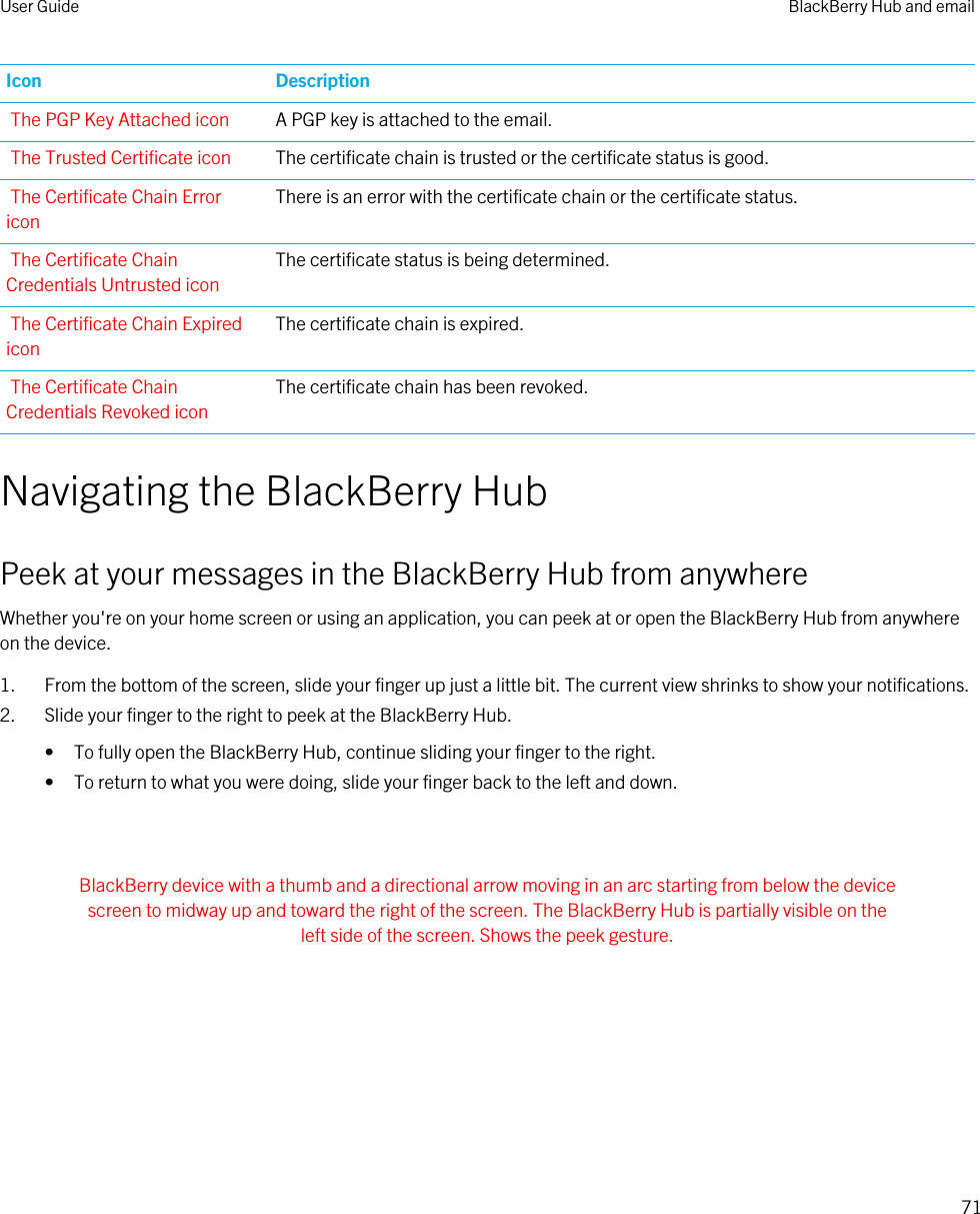 Icon DescriptionThe PGP Key Attached icon A PGP key is attached to the email.The Trusted Certificate icon The certificate chain is trusted or the certificate status is good.The Certificate Chain Error iconThere is an error with the certificate chain or the certificate status.The Certificate Chain Credentials Untrusted iconThe certificate status is being determined.The Certificate Chain Expired iconThe certificate chain is expired.The Certificate Chain Credentials Revoked iconThe certificate chain has been revoked.Navigating the BlackBerry HubPeek at your messages in the BlackBerry Hub from anywhereWhether you&apos;re on your home screen or using an application, you can peek at or open the BlackBerry Hub from anywhere on the device.1. From the bottom of the screen, slide your finger up just a little bit. The current view shrinks to show your notifications.2. Slide your finger to the right to peek at the BlackBerry Hub.• To fully open the BlackBerry Hub, continue sliding your finger to the right.• To return to what you were doing, slide your finger back to the left and down. BlackBerry device with a thumb and a directional arrow moving in an arc starting from below the device screen to midway up and toward the right of the screen. The BlackBerry Hub is partially visible on the left side of the screen. Shows the peek gesture. User Guide BlackBerry Hub and email71