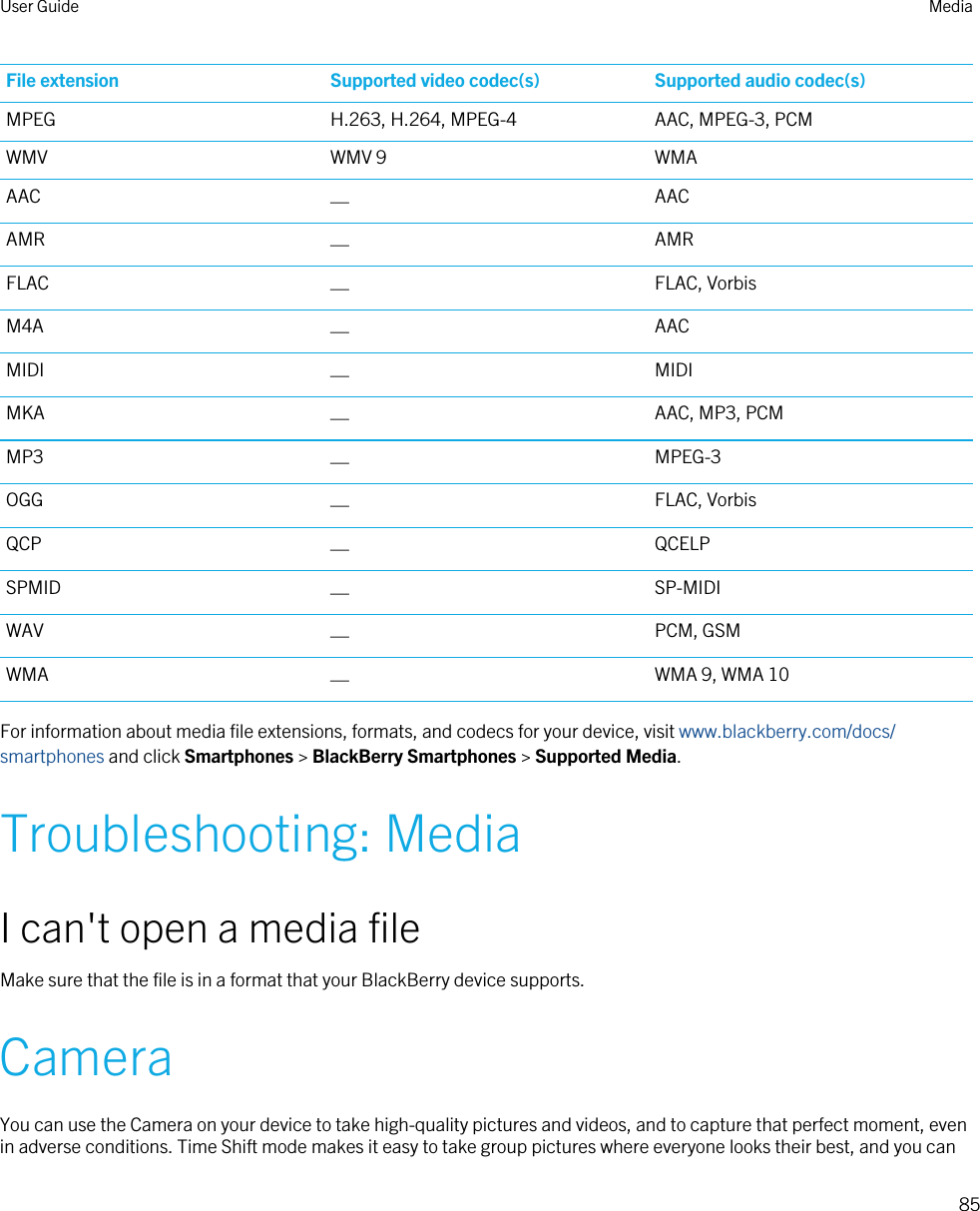 File extension Supported video codec(s) Supported audio codec(s)MPEG H.263, H.264, MPEG-4 AAC, MPEG-3, PCMWMV WMV 9 WMAAAC —AACAMR —AMRFLAC —FLAC, VorbisM4A —AACMIDI —MIDIMKA —AAC, MP3, PCMMP3 —MPEG-3OGG —FLAC, VorbisQCP —QCELPSPMID —SP-MIDIWAV —PCM, GSMWMA —WMA 9, WMA 10For information about media file extensions, formats, and codecs for your device, visit www.blackberry.com/docs/smartphones and click Smartphones &gt; BlackBerry Smartphones &gt; Supported Media.Troubleshooting: MediaI can&apos;t open a media fileMake sure that the file is in a format that your BlackBerry device supports.CameraYou can use the Camera on your device to take high-quality pictures and videos, and to capture that perfect moment, even in adverse conditions. Time Shift mode makes it easy to take group pictures where everyone looks their best, and you can User Guide Media85