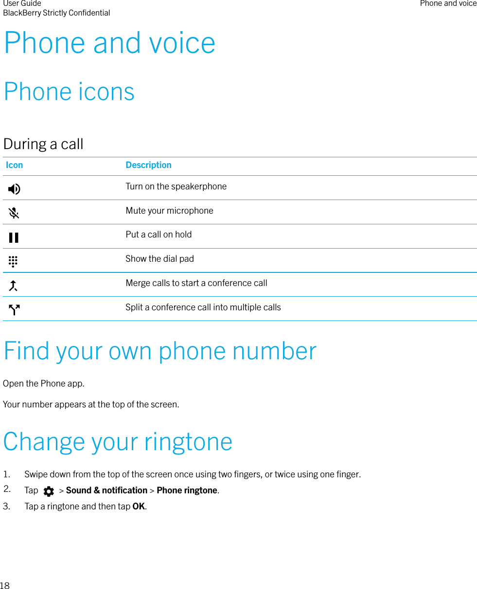 Phone and voicePhone iconsDuring a callIcon DescriptionTurn on the speakerphoneMute your microphonePut a call on holdShow the dial padMerge calls to start a conference callSplit a conference call into multiple callsFind your own phone numberOpen the Phone app.Your number appears at the top of the screen.Change your ringtone1. Swipe down from the top of the screen once using two ﬁngers, or twice using one ﬁnger.2. Tap   &gt; Sound &amp; notiﬁcation &gt; Phone ringtone.3. Tap a ringtone and then tap OK.User GuideBlackBerry Strictly ConﬁdentialPhone and voice18