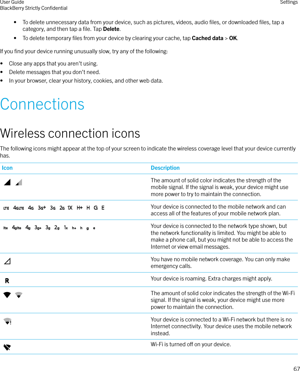 • To delete unnecessary data from your device, such as pictures, videos, audio ﬁles, or downloaded ﬁles, tap acategory, and then tap a ﬁle. Tap Delete.• To delete temporary ﬁles from your device by clearing your cache, tap Cached data &gt; OK.If you ﬁnd your device running unusually slow, try any of the following:• Close any apps that you aren&apos;t using.• Delete messages that you don&apos;t need.• In your browser, clear your history, cookies, and other web data.ConnectionsWireless connection iconsThe following icons might appear at the top of your screen to indicate the wireless coverage level that your device currentlyhas.Icon Description The amount of solid color indicates the strength of themobile signal. If the signal is weak, your device might usemore power to try to maintain the connection.                  Your device is connected to the mobile network and canaccess all of the features of your mobile network plan.                    Your device is connected to the network type shown, butthe network functionality is limited. You might be able tomake a phone call, but you might not be able to access theInternet or view email messages.You have no mobile network coverage. You can only makeemergency calls.Your device is roaming. Extra charges might apply. The amount of solid color indicates the strength of the Wi-Fisignal. If the signal is weak, your device might use morepower to maintain the connection.Your device is connected to a Wi-Fi network but there is noInternet connectivity. Your device uses the mobile networkinstead.Wi-Fi is turned o on your device.User GuideBlackBerry Strictly ConﬁdentialSettings67