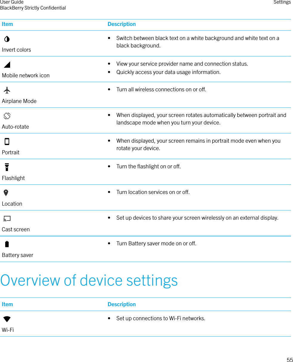 Item DescriptionInvert colors• Switch between black text on a white background and white text on ablack background.Mobile network icon• View your service provider name and connection status.• Quickly access your data usage information.Airplane Mode• Turn all wireless connections on or o.Auto-rotate• When displayed, your screen rotates automatically between portrait andlandscape mode when you turn your device.Portrait• When displayed, your screen remains in portrait mode even when yourotate your device.Flashlight• Turn the ﬂashlight on or o.Location• Turn location services on or o.Cast screen• Set up devices to share your screen wirelessly on an external display.Battery saver• Turn Battery saver mode on or o.Overview of device settingsItem DescriptionWi-Fi• Set up connections to Wi-Fi networks.User GuideBlackBerry Strictly ConﬁdentialSettings55