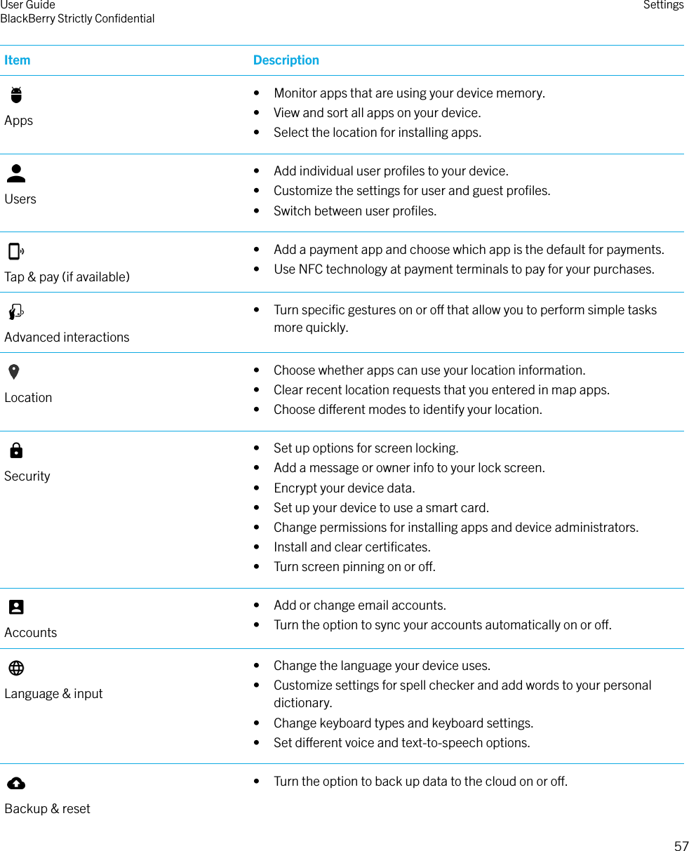 Item DescriptionApps• Monitor apps that are using your device memory.• View and sort all apps on your device.• Select the location for installing apps.Users• Add individual user proﬁles to your device.• Customize the settings for user and guest proﬁles.• Switch between user proﬁles.Tap &amp; pay (if available)• Add a payment app and choose which app is the default for payments.• Use NFC technology at payment terminals to pay for your purchases.Advanced interactions• Turn speciﬁc gestures on or o that allow you to perform simple tasksmore quickly.Location• Choose whether apps can use your location information.• Clear recent location requests that you entered in map apps.• Choose dierent modes to identify your location.Security• Set up options for screen locking.• Add a message or owner info to your lock screen.• Encrypt your device data.• Set up your device to use a smart card.• Change permissions for installing apps and device administrators.• Install and clear certiﬁcates.• Turn screen pinning on or o.Accounts• Add or change email accounts.• Turn the option to sync your accounts automatically on or o.Language &amp; input• Change the language your device uses.• Customize settings for spell checker and add words to your personaldictionary.• Change keyboard types and keyboard settings.• Set dierent voice and text-to-speech options.Backup &amp; reset• Turn the option to back up data to the cloud on or o.User GuideBlackBerry Strictly ConﬁdentialSettings57