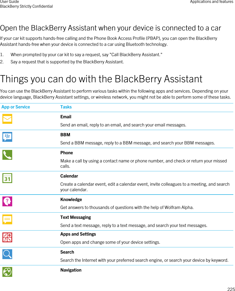 Open the BlackBerry Assistant when your device is connected to a carIf your car kit supports hands-free calling and the Phone Book Access Profile (PBAP), you can open the BlackBerry Assistant hands-free when your device is connected to a car using Bluetooth technology.1. When prompted by your car kit to say a request, say &quot;Call BlackBerry Assistant.&quot;2. Say a request that is supported by the BlackBerry Assistant.Things you can do with the BlackBerry AssistantYou can use the BlackBerry Assistant to perform various tasks within the following apps and services. Depending on your device language, BlackBerry Assistant settings, or wireless network, you might not be able to perform some of these tasks.App or Service TasksEmailSend an email, reply to an email, and search your email messages.BBMSend a BBM message, reply to a BBM message, and search your BBM messages.PhoneMake a call by using a contact name or phone number, and check or return your missed calls.CalendarCreate a calendar event, edit a calendar event, invite colleagues to a meeting, and search your calendar.KnowledgeGet answers to thousands of questions with the help of Wolfram Alpha.Text MessagingSend a text message, reply to a text message, and search your text messages.Apps and SettingsOpen apps and change some of your device settings.SearchSearch the Internet with your preferred search engine, or search your device by keyword.NavigationUser GuideBlackBerry Strictly Confidential Applications and features225