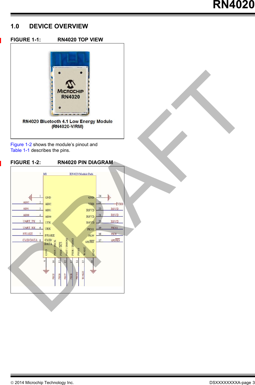  2014 Microchip Technology Inc. DSXXXXXXXXA-page 3RN40201.0 DEVICE OVERVIEWFIGURE 1-1: RN4020 TOP VIEWFigure 1-2 shows the module’s pinout and Table 1-1 describes the pins.FIGURE 1-2: RN4020 PIN DIAGRAMDRAFT