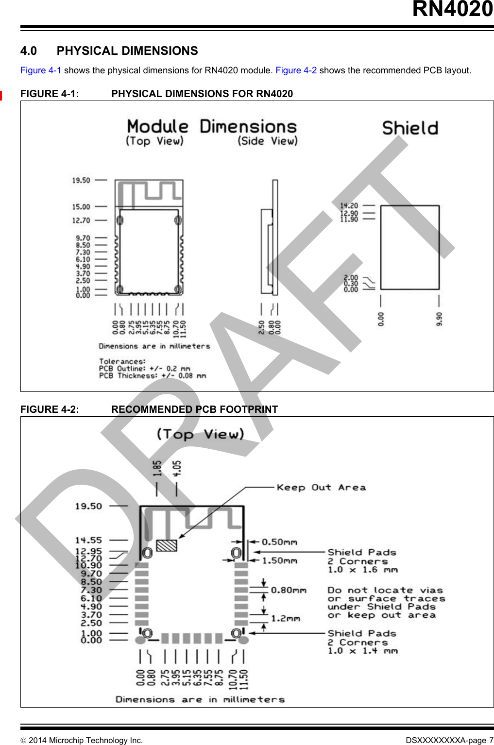  2014 Microchip Technology Inc. DSXXXXXXXXA-page 7RN40204.0 PHYSICAL DIMENSIONSFigure 4-1 shows the physical dimensions for RN4020 module. Figure 4-2 shows the recommended PCB layout.FIGURE 4-1: PHYSICAL DIMENSIONS FOR RN4020FIGURE 4-2: RECOMMENDED PCB FOOTPRINTDRAFT