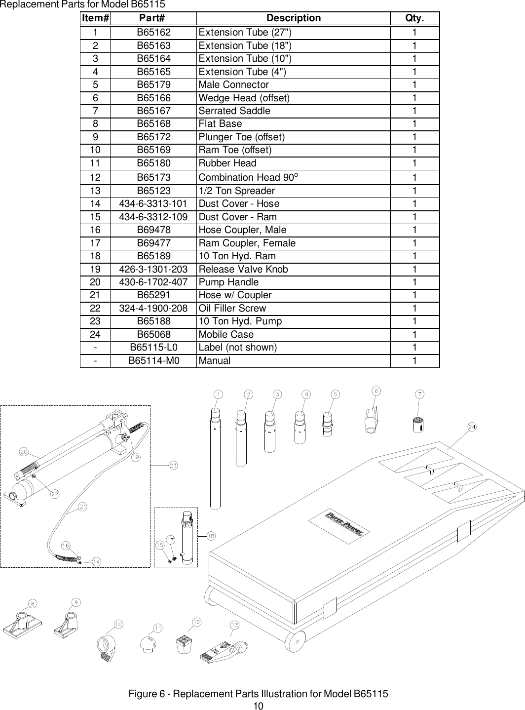 Page 10 of 12 - Blackhawk Blackhawk-Porto-Power-B65114-Users-Manual- S  Blackhawk-porto-power-b65114-users-manual