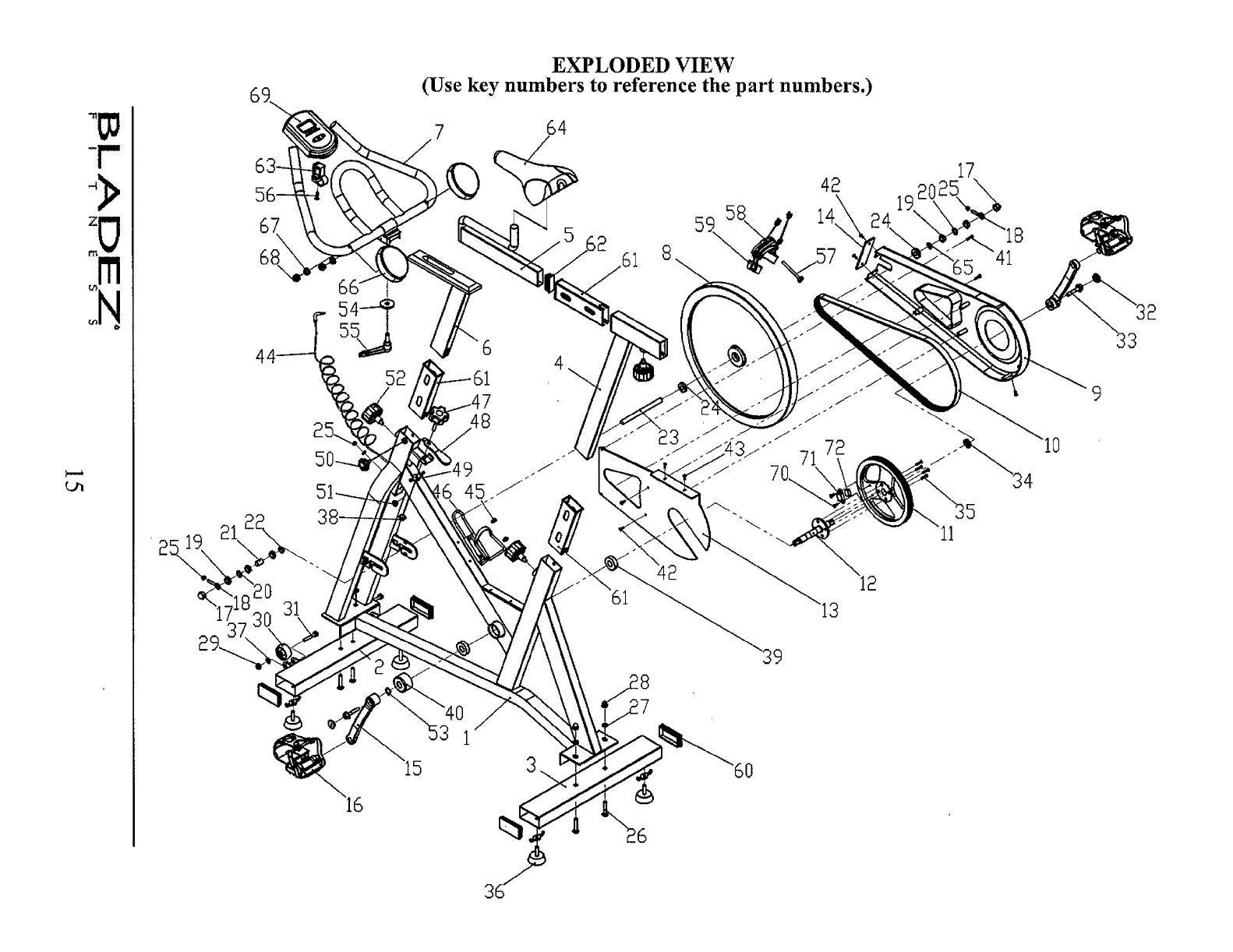 velopro bladez