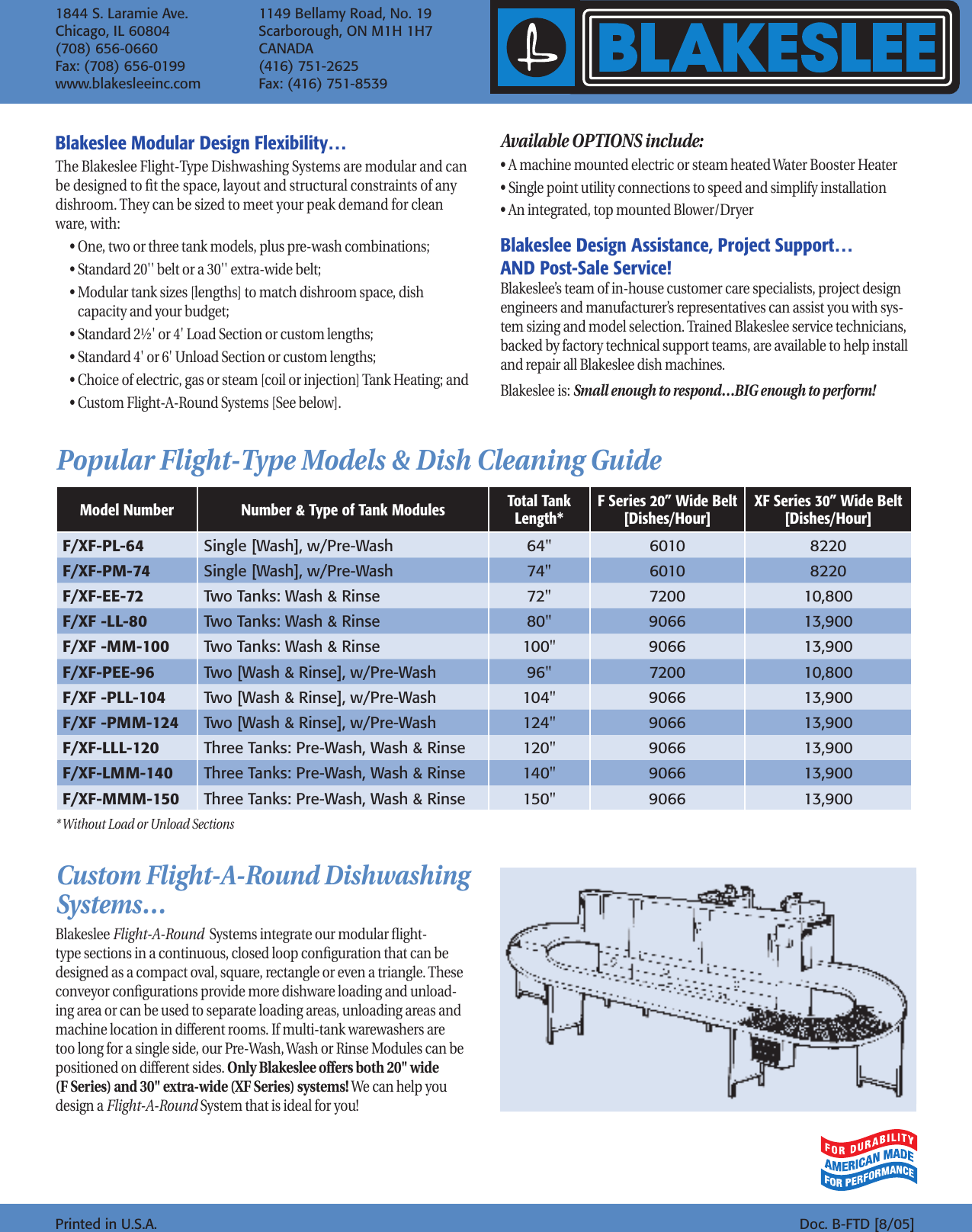 Page 4 of 4 - Blakeslee Blakeslee-Dishwashing-And-Kitchen-Equipment-Users-Manual-  Blakeslee-dishwashing-and-kitchen-equipment-users-manual