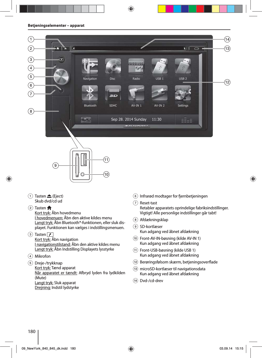 180Betjeningselementer – apparat1 Tasten   (Eject) Skub dvd/cd ud2 Tasten  Kort tryk: Åbn hovedmenuI hovedmenuen: Åbn den aktive kildes menuLangt tryk: Åbn Bluetooth®-funktionen, eller sluk dis-playet. Funktionen kan vælges i indstillingsmenuen.3 Tasten   Kort tryk: Åbn navigationI navigationstilstand: Åbn den aktive kildes menuLangt tryk: Åbn Indstilling Displayets lysstyrke4 Mikrofon5 Dreje-/trykknapKort tryk: Tænd apparatNår apparatet er tændt: Afbryd lyden fra lydkilden (Mute)Langt tryk: Sluk apparatDrejning: Indstil lydstyrke6  Infrarød modtager for  ernbetjeningen7 Reset-tastRetabler apparatets oprindelige fabriksindstillinger. Vigtigt! Alle personlige indstillinger går tabt!8 Afdækningsklap9 SD-kortlæserKun adgang ved åbnet afdækning:  Front-AV-IN-bøsning (kilde AV-IN 1) Kun adgang ved åbnet afdækning;  Front-USB-bøsning (kilde USB 1) Kun adgang ved åbnet afdækning &lt;  Berøringsfølsom skærm, betjeningsover ade=  microSD-kortlæser til navigationsdata Kun adgang ved åbnet afdækning&gt; Dvd-/cd-drev235864711312149101109_NewYork_840_845_dk.indd 18009_NewYork_840_845_dk.indd   18003.09.14 15:1503.09.14   15:15