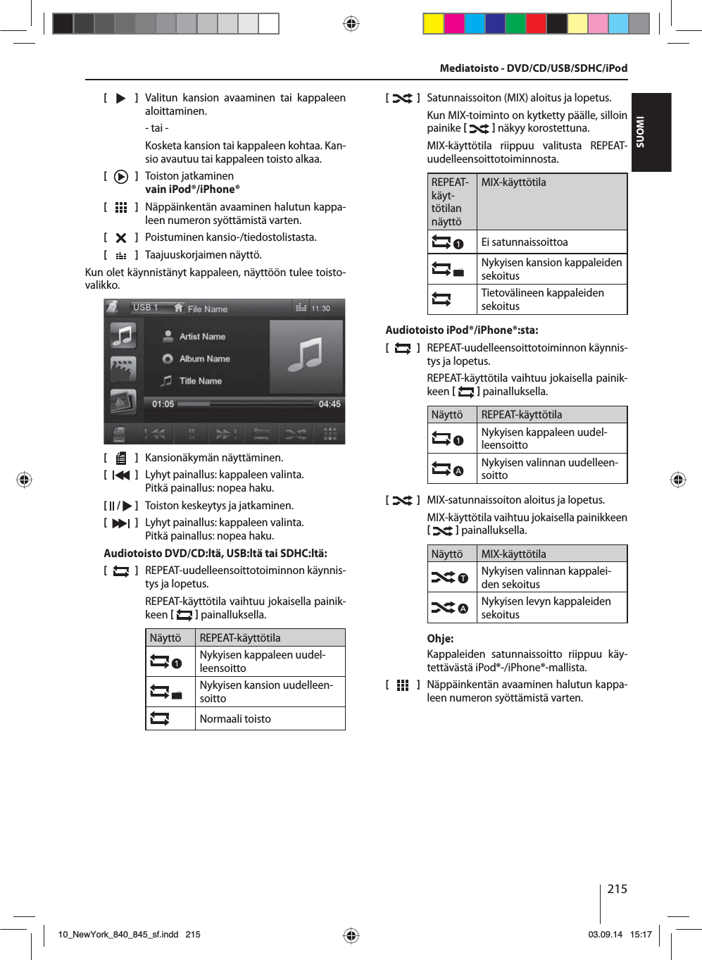 215SUOMI[    ]  Valitun kansion avaaminen tai kappaleen aloittaminen. - tai -Kosketa kansion tai kappaleen kohtaa. Kan-sio avautuu tai kappaleen toisto alkaa.[  ]  Toiston jatkaminen vain iPod®/iPhone®[  ]  Näppäinkentän avaaminen halutun kappa-leen numeron syöttämistä varten.[  ]  Poistuminen kansio-/tiedostolistasta. [  ]  Taajuuskorjaimen näyttö.Kun olet käynnistänyt kappaleen, näyttöön tulee toisto-valikko.[    ]  Kansionäkymän näyttäminen.[  ]  Lyhyt painallus: kappaleen valinta.Pitkä painallus: nopea haku.[  /   ]  Toiston keskeytys ja jatkaminen.[  ]  Lyhyt painallus: kappaleen valinta.Pitkä painallus: nopea haku.Audiotoisto DVD/CD:ltä, USB:ltä tai SDHC:ltä:[  ]  REPEAT-uudelleensoittotoiminnon käynnis-tys ja lopetus.REPEAT-käyttötila vaihtuu jokaisella painik-keen    painalluksella.Näyttö REPEAT-käyttötilaNykyisen kappaleen uudel-leensoittoNykyisen kansion uudelleen-soittoNormaali toisto[  ]  Satunnaissoiton (MIX) aloitus ja lopetus.Kun MIX-toiminto on kytketty päälle, silloin painike    näkyy korostettuna.MIX-käyttötila riippuu valitusta REPEAT-uudelleensoittotoiminnosta.REPEAT-käyt-tötilan näyttöMIX-käyttötilaEi satunnaissoittoa Nykyisen kansion kappaleiden sekoitusTietovälineen kappaleiden sekoitusAudiotoisto iPod®/iPhone®:sta:[  ]  REPEAT-uudelleensoittotoiminnon käynnis-tys ja lopetus.REPEAT-käyttötila vaihtuu jokaisella painik-keen    painalluksella.Näyttö REPEAT-käyttötilaNykyisen kappaleen uudel-leensoittoNykyisen valinnan uudelleen-soitto[    ]  MIX-satunnaissoiton aloitus ja lopetus.MIX-käyttötila vaihtuu jokaisella painikkeen    painalluksella.Näyttö MIX-käyttötilaNykyisen valinnan kappalei-den sekoitusNykyisen levyn kappaleiden sekoitusOhje:Kappaleiden satunnaissoitto riippuu käy-tettävästä iPod®-/iPhone®-mallista. [  ]  Näppäinkentän avaaminen halutun kappa-leen numeron syöttämistä varten.Mediatoisto - DVD/CD/USB/SDHC/iPod10_NewYork_840_845_sf.indd 21510_NewYork_840_845_sf.indd   21503.09.14 15:1703.09.14   15:17